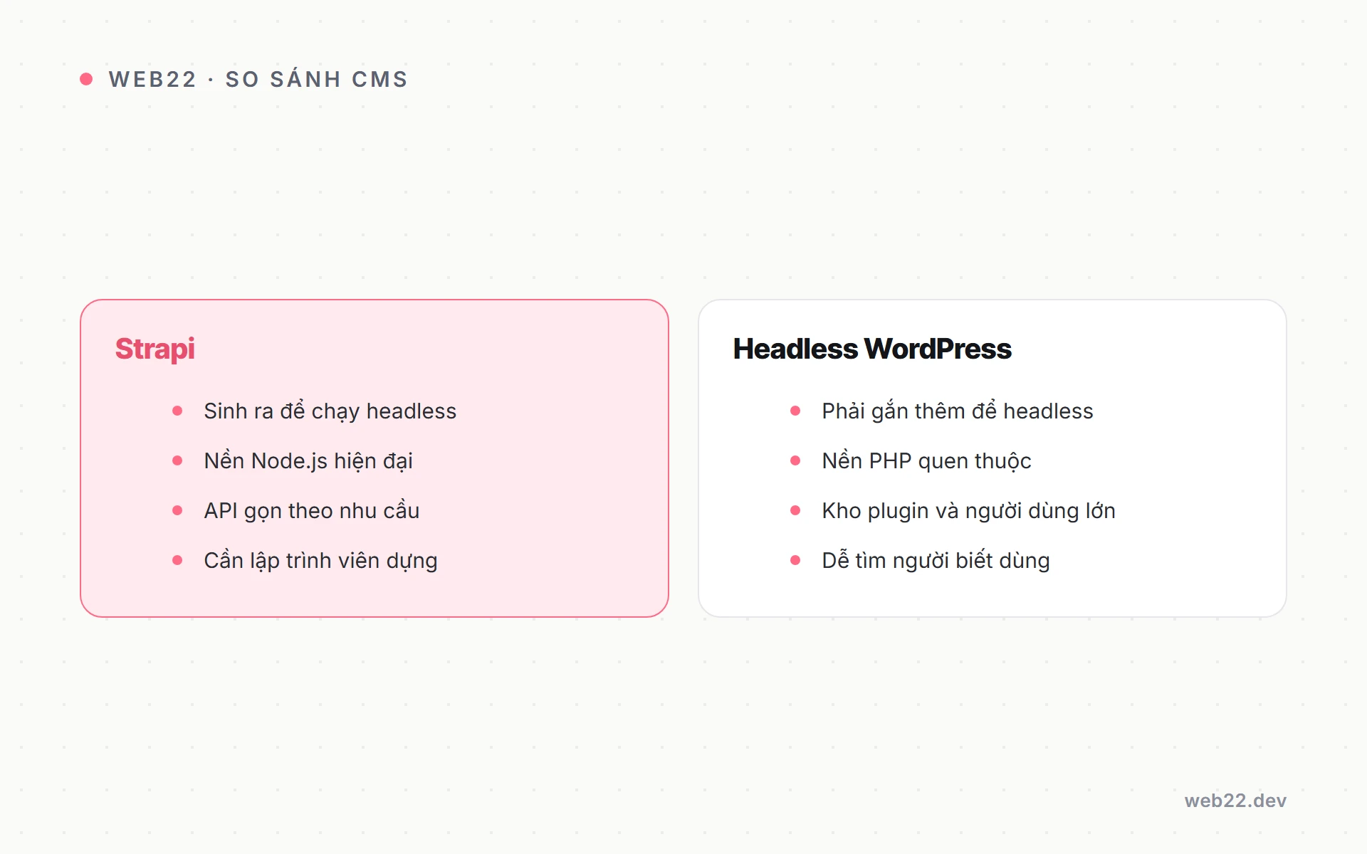 Bảng so sánh Strapi và headless WordPress về nền tảng và cách dùng