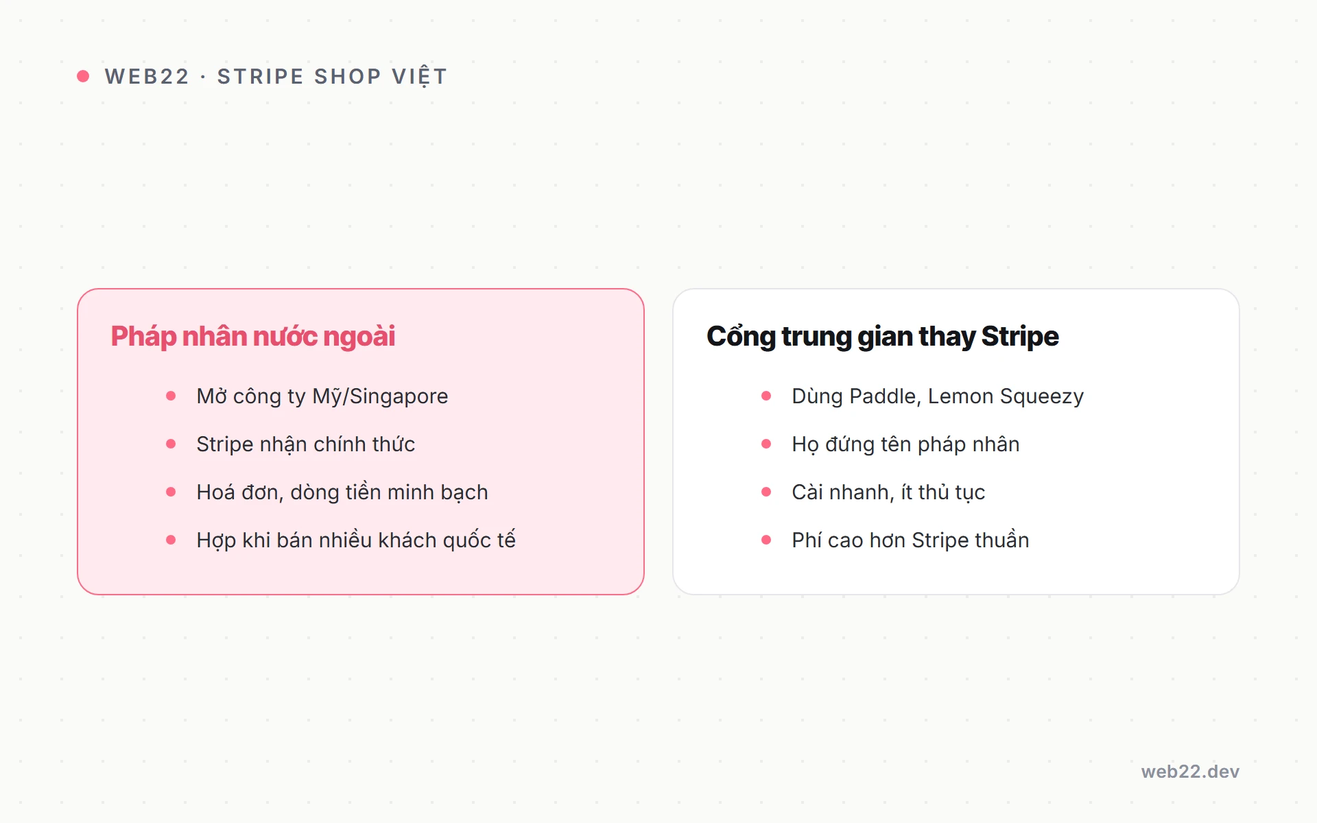 Stripe cho shop Việt Nam trên WooCommerce có dùng được không 2 So sánh hai cách shop Việt dùng Stripe trên WooCommerce