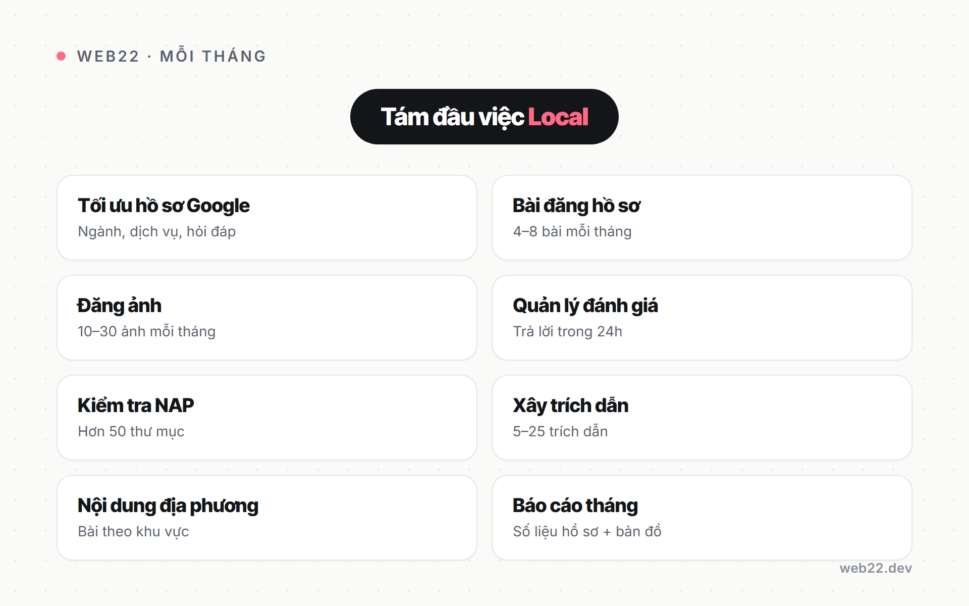 Tám việc SEO Local Web22 làm hàng tháng Sơ đồ tám việc SEO Local Web22 làm hàng tháng: tối ưu hồ sơ Google, bài đăng, ảnh, đánh giá, kiểm tra tên địa chỉ số điện thoại, trích dẫn, nội dung địa phương, báo cáo