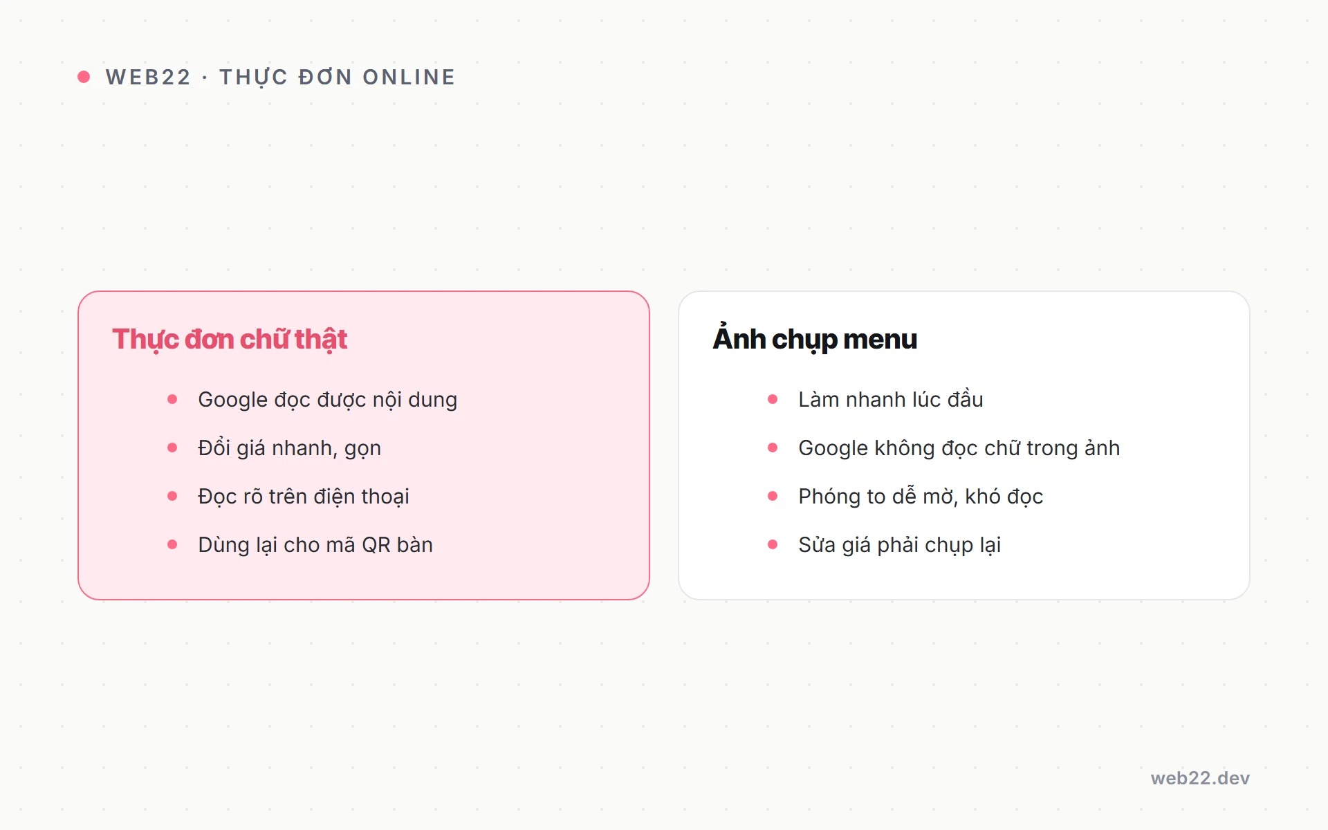 So sánh thực đơn dạng ảnh chụp menu và thực đơn chữ thật trên web