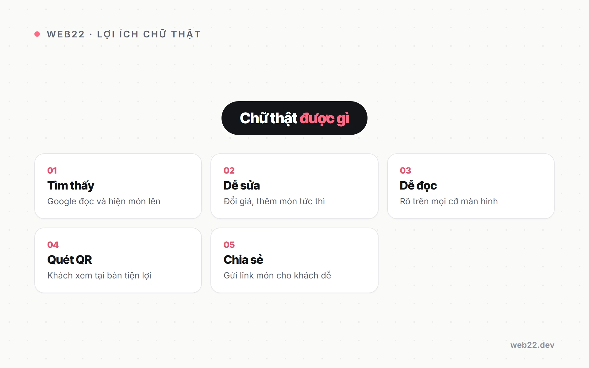Những thứ thực đơn chữ thật mang lại cho nhà hàng
