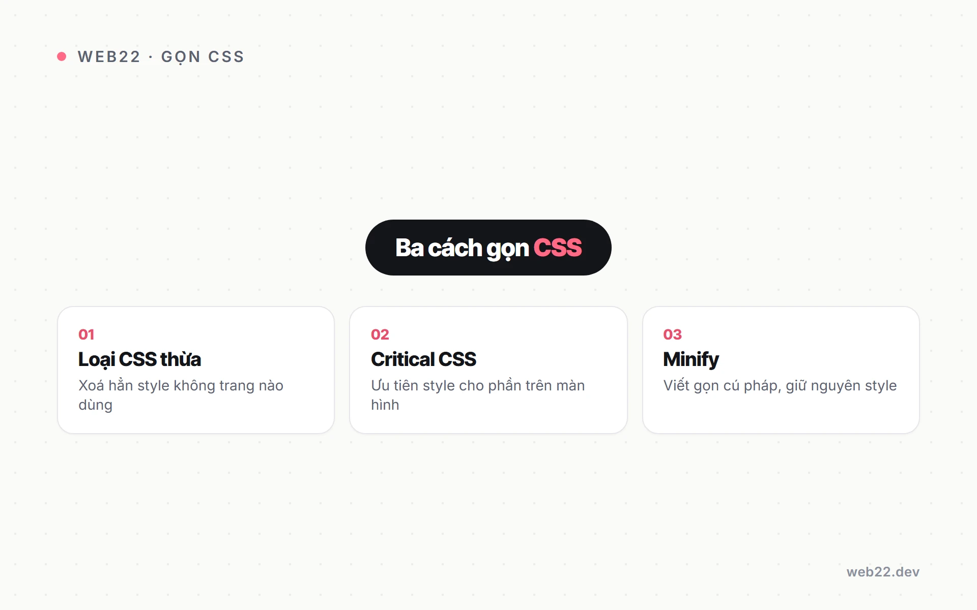 Loại bỏ CSS thừa (unused CSS) đúng cách 2 Sơ đồ phân biệt loại bỏ CSS thừa với critical CSS và minify CSS