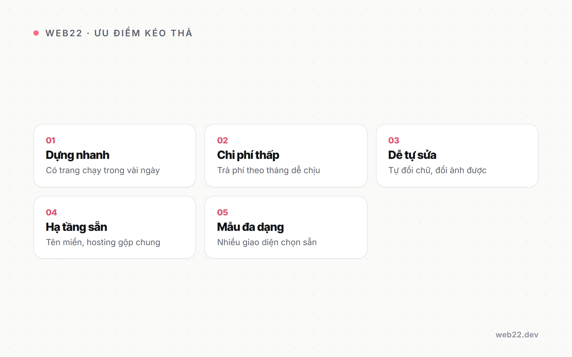 Sơ đồ các ưu điểm thật sự của nền tảng kéo thả khi làm web