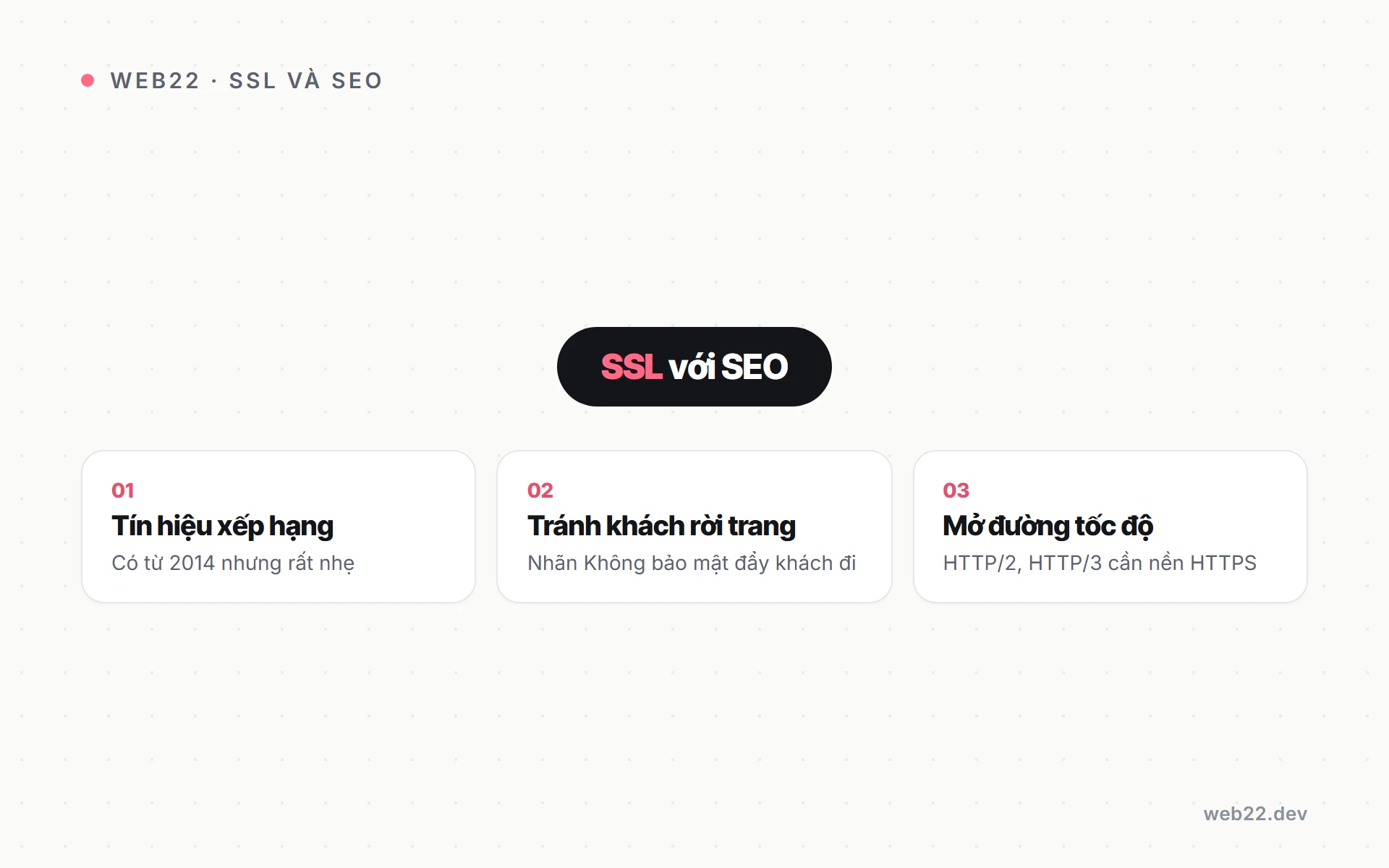 SSL là gì (và vì sao mọi website đều cần HTTPS) 3 Ba lý do SSL quan trọng với SEO theo đúng trọng số