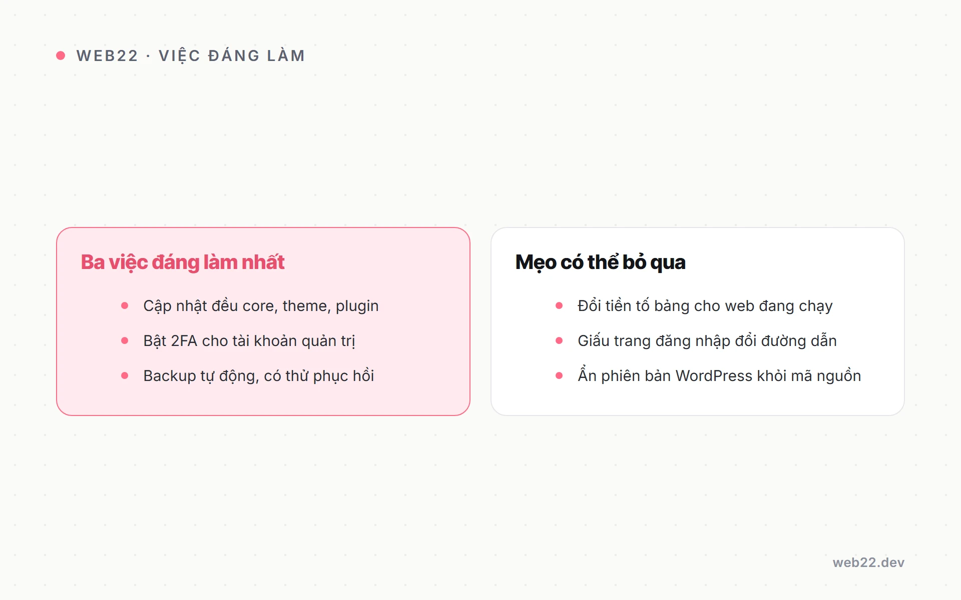 Cách bảo vệ WordPress khỏi mã độc (checklist gia cố) 3 Sơ đồ so sánh ba việc gia cố đáng làm nhất với những mẹo bảo mật có thể bỏ qua.