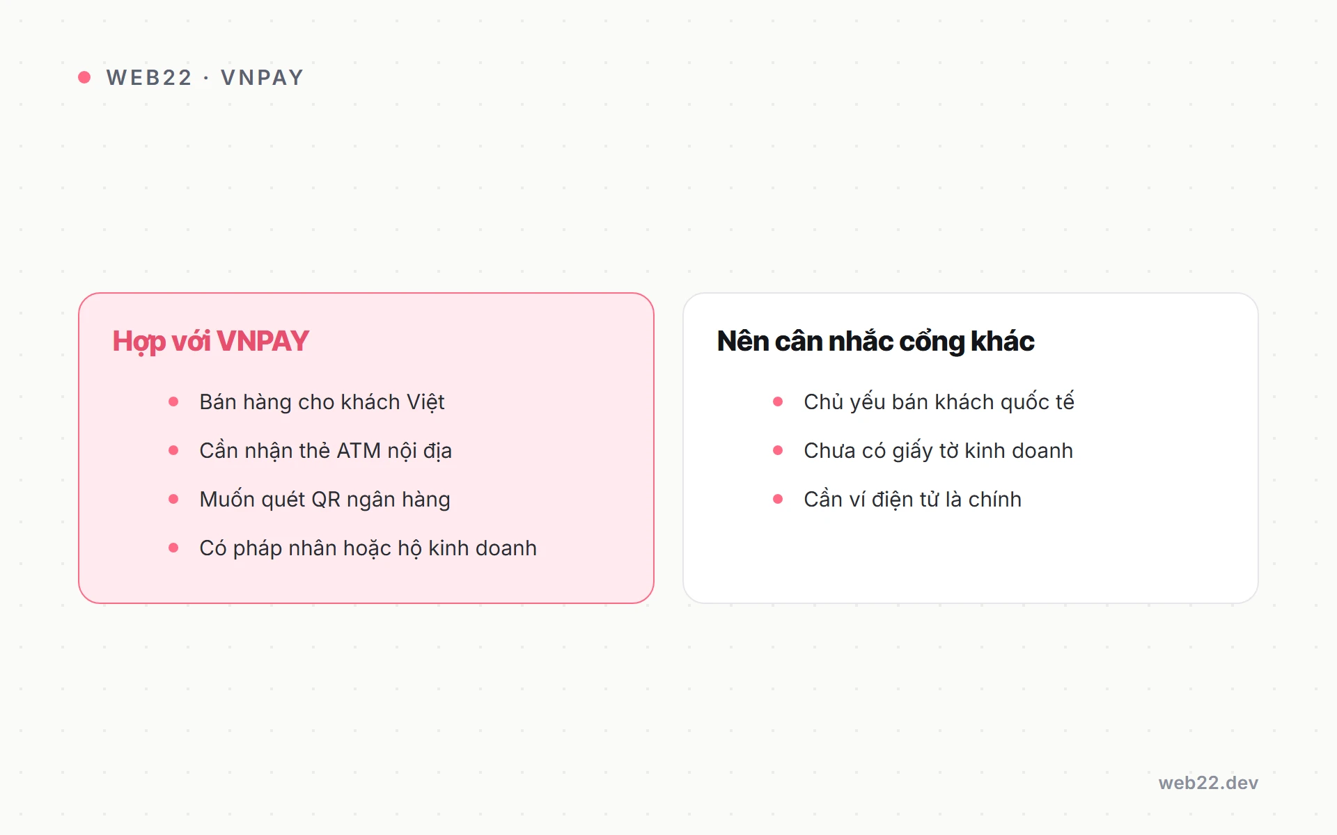 Tích hợp cổng VNPAY vào website WooCommerce của bạn 2 So sánh shop nên dùng VNPAY và shop nên cân nhắc cổng khác