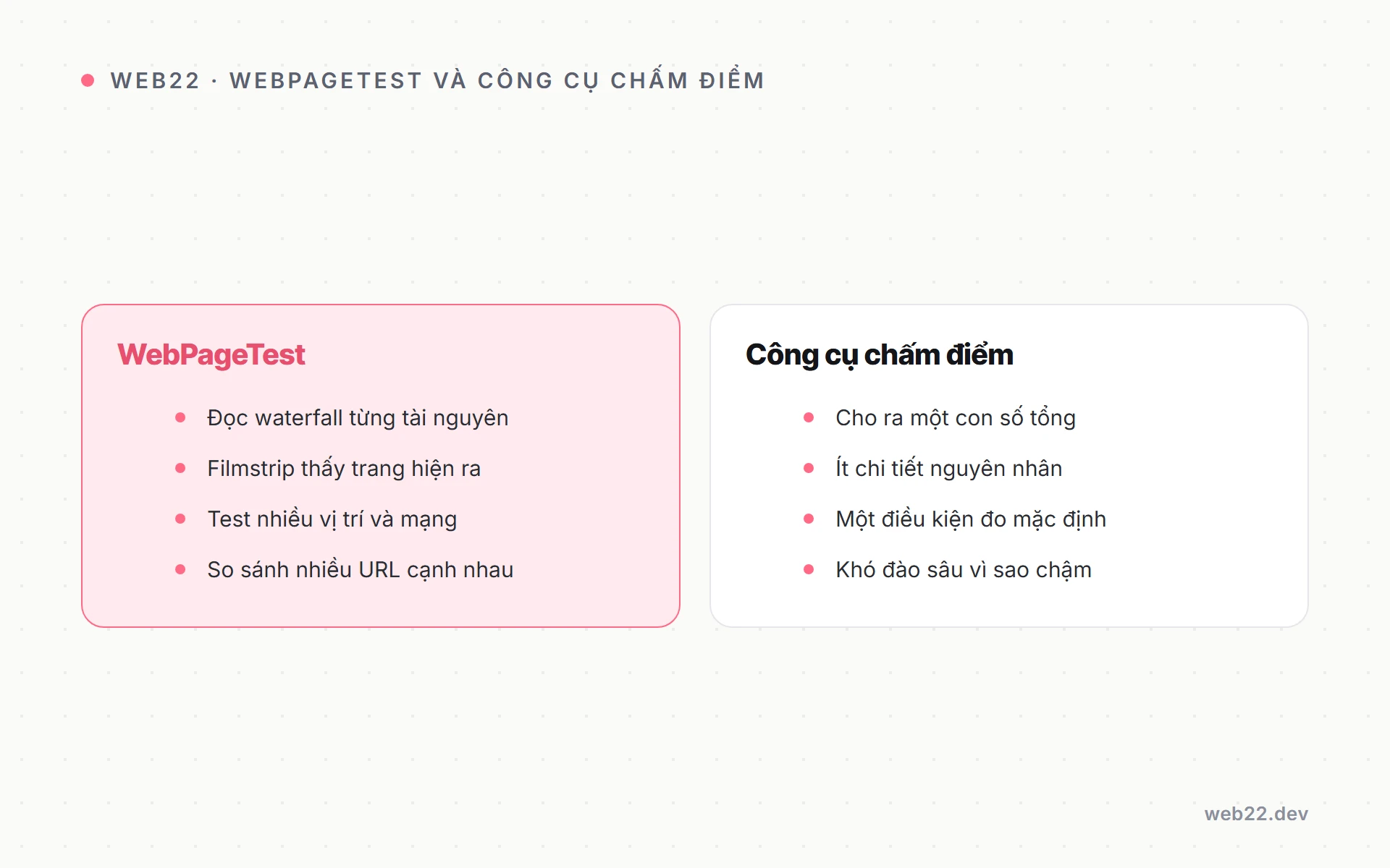 Hướng dẫn dùng WebPageTest đo và đào sâu tốc độ web (waterfall, filmstrip, đa vị trí) 2 Sơ đồ so sánh WebPageTest đào sâu nguyên nhân và công cụ chấm điểm chỉ cho con số tổng