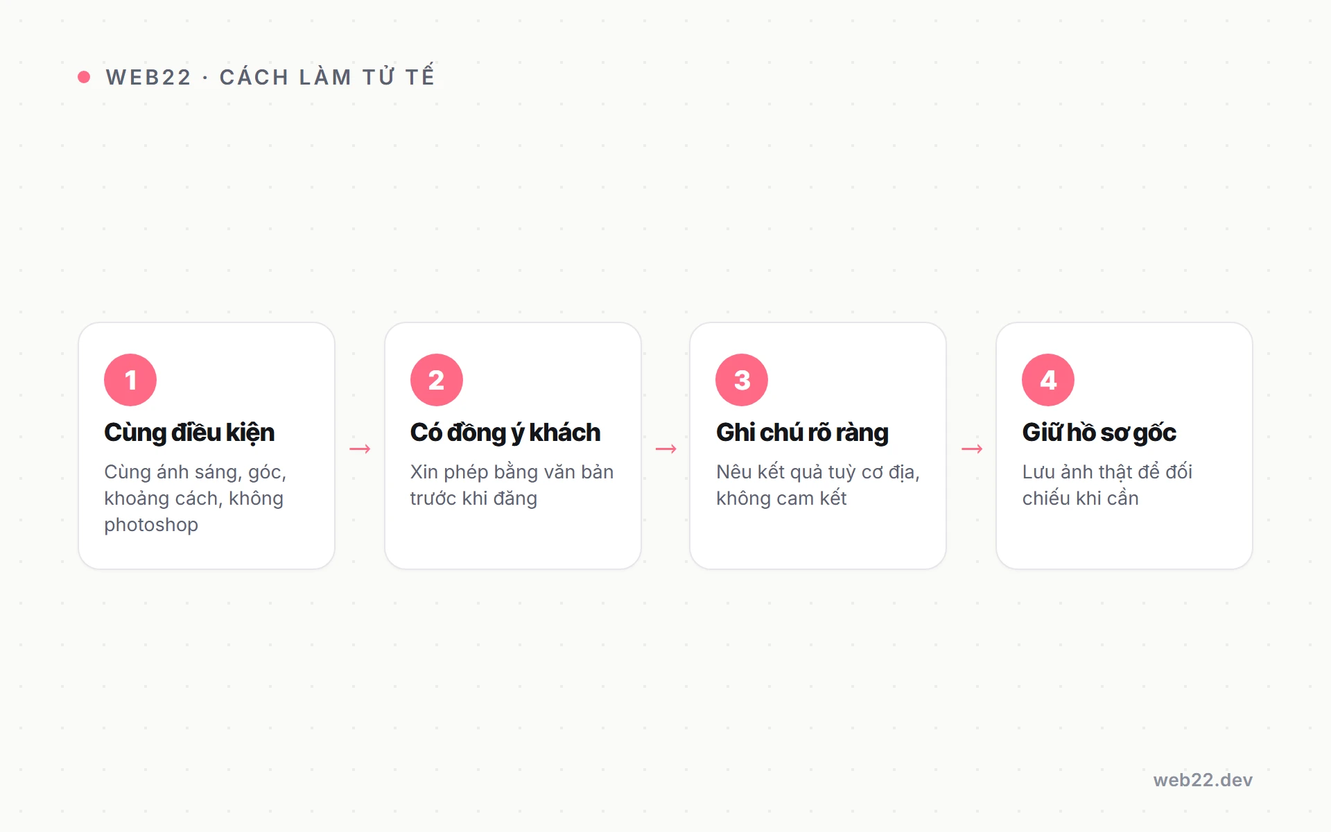 Các bước làm ảnh trước và sau trung thực trên website spa