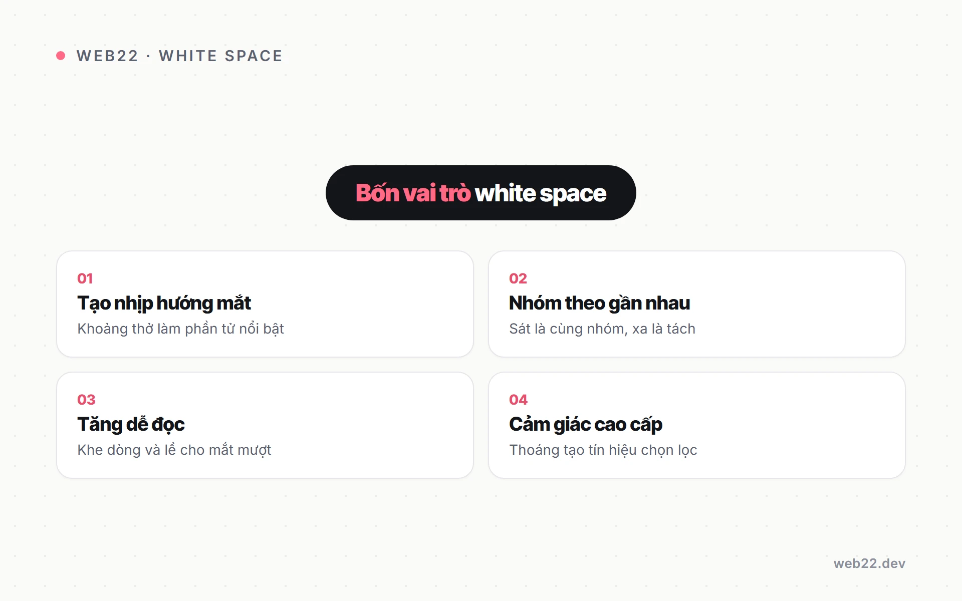 White space trong thiết kế (khoảng thở giữa các phần tử) 2 Sơ đồ bốn việc white space làm cho một trang web