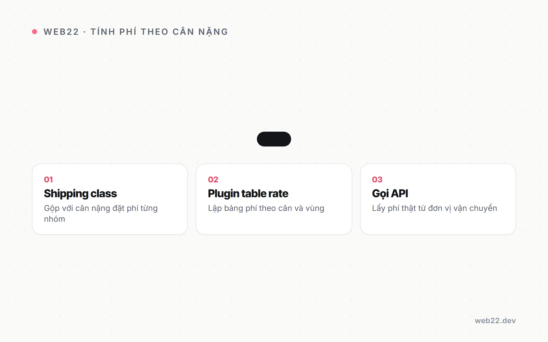Cấu hình WooCommerce tự tính phí ship theo cân nặng và khu vực 3 Ba cách cấu hình WooCommerce tính phí ship theo cân nặng và khu vực