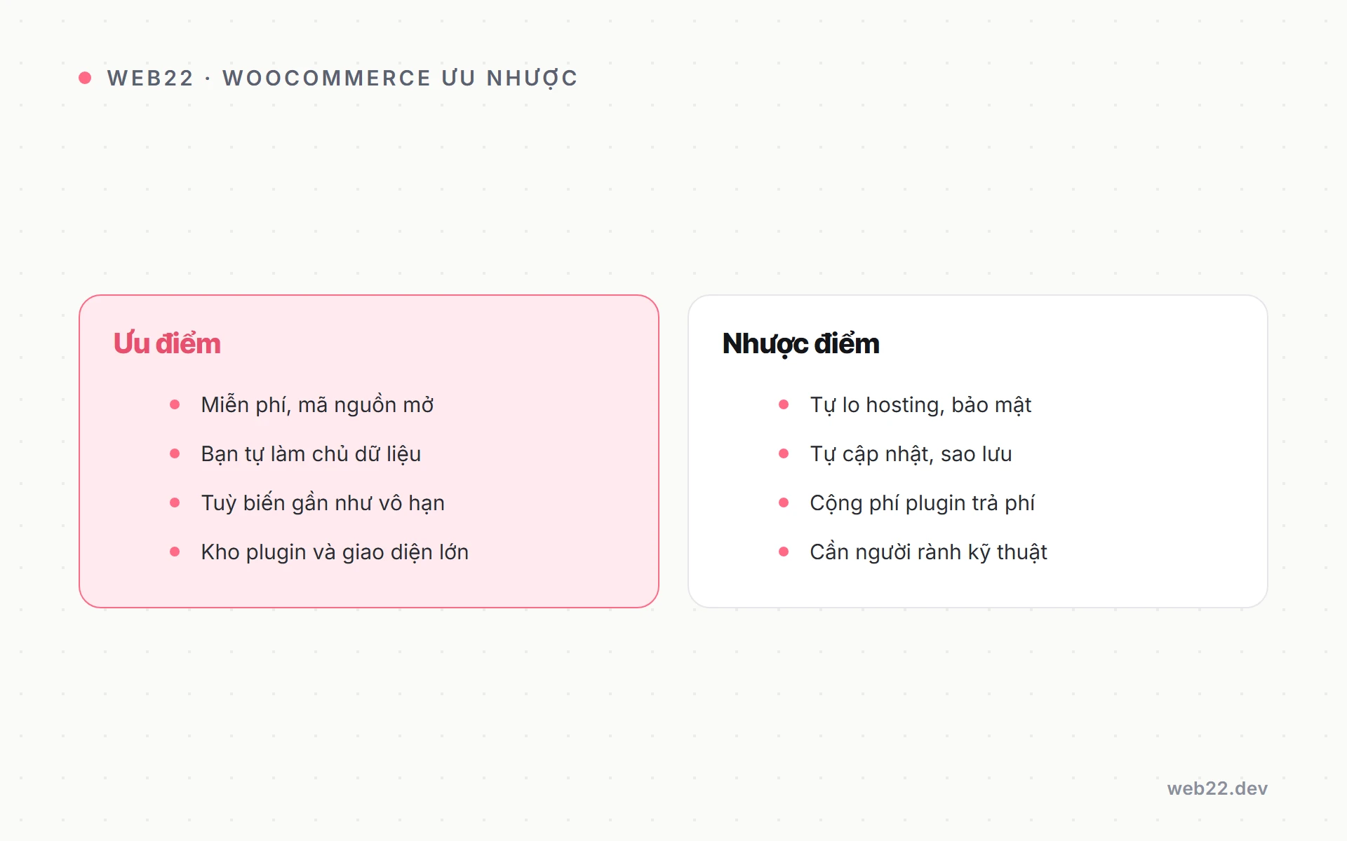 WooCommerce là gì và nó biến WordPress thành cửa hàng ra sao 3 Sơ đồ so sánh ưu điểm và nhược điểm của WooCommerce mã nguồn mở