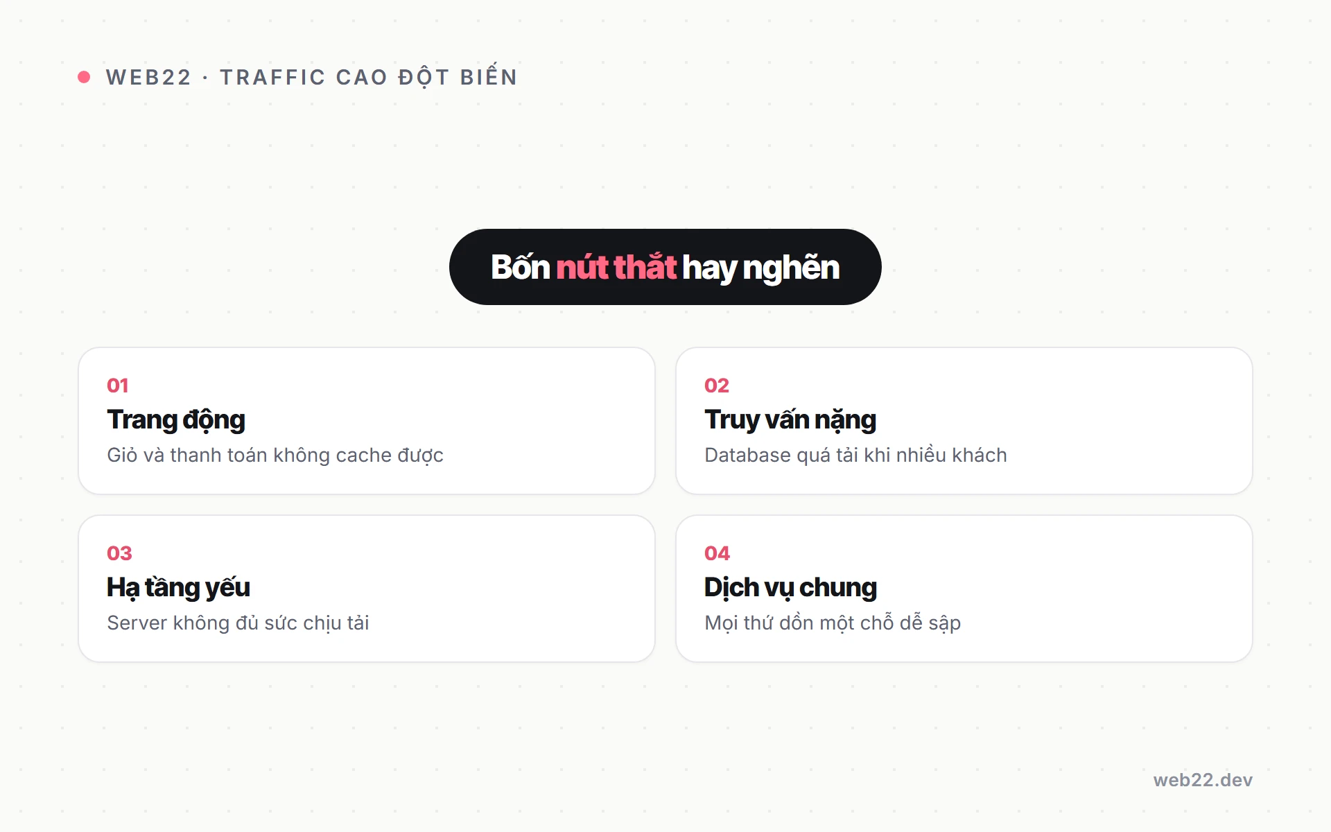 Chuẩn bị shop WooCommerce cho những đợt traffic cao đột biến 2 Bốn nút thắt thường gặp khi traffic WooCommerce tăng vọt
