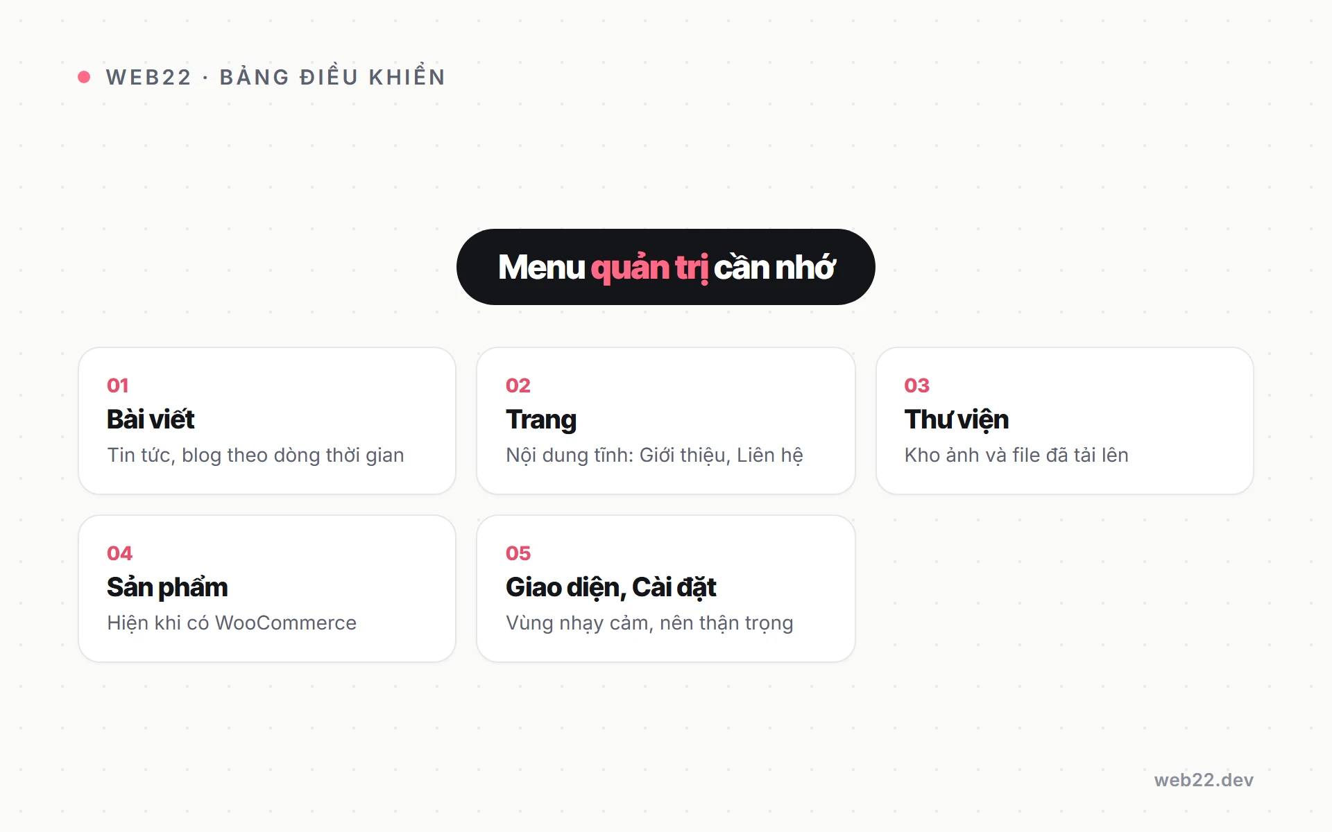 Cách chủ web tự quản trị và cập nhật nội dung website WordPress 2 Năm khu vực chính trong bảng điều khiển WordPress mà chủ web cần quen tay