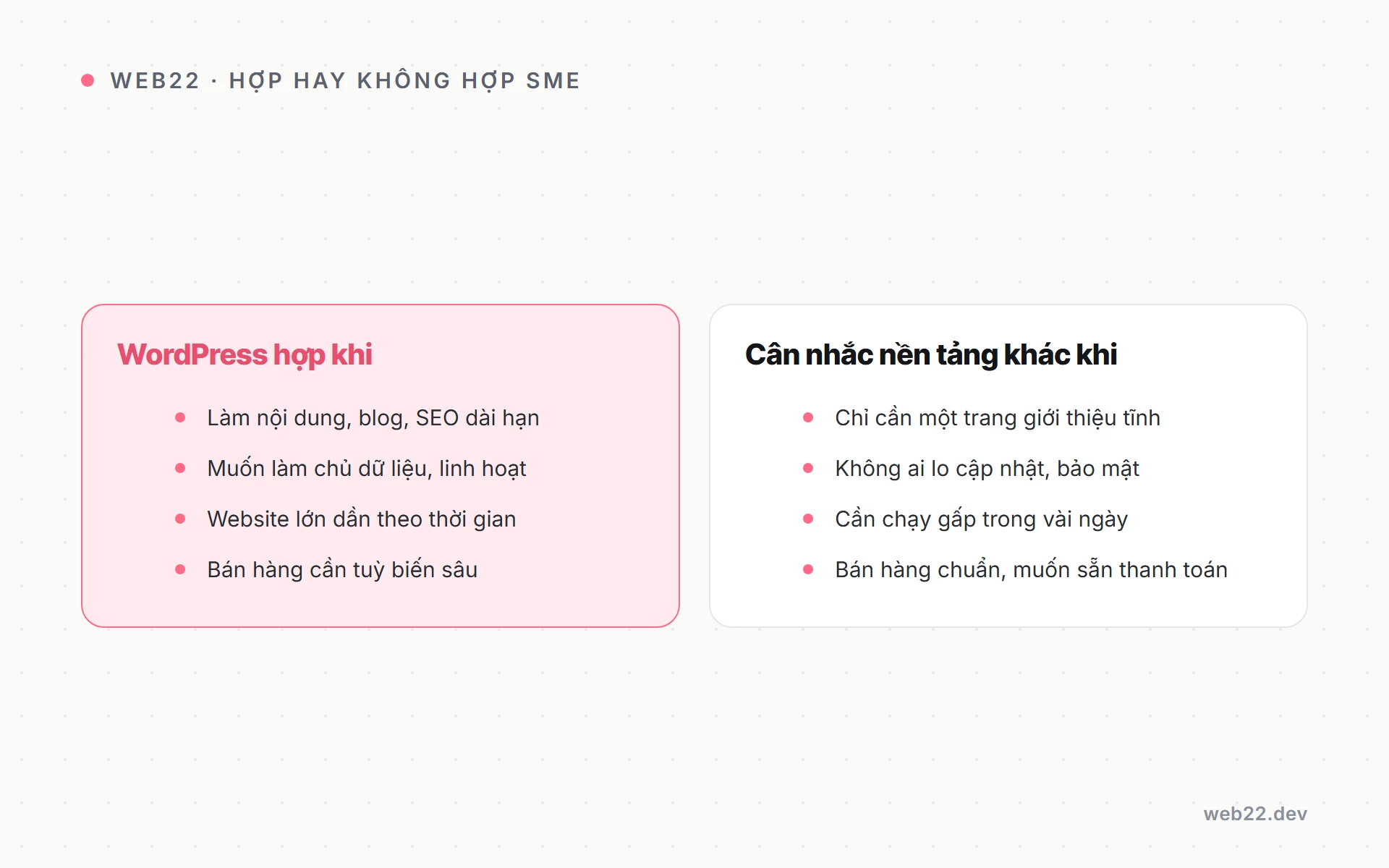 Tình huống WordPress hợp với doanh nghiệp nhỏ và tình huống nên cân nhắc nền tảng khác