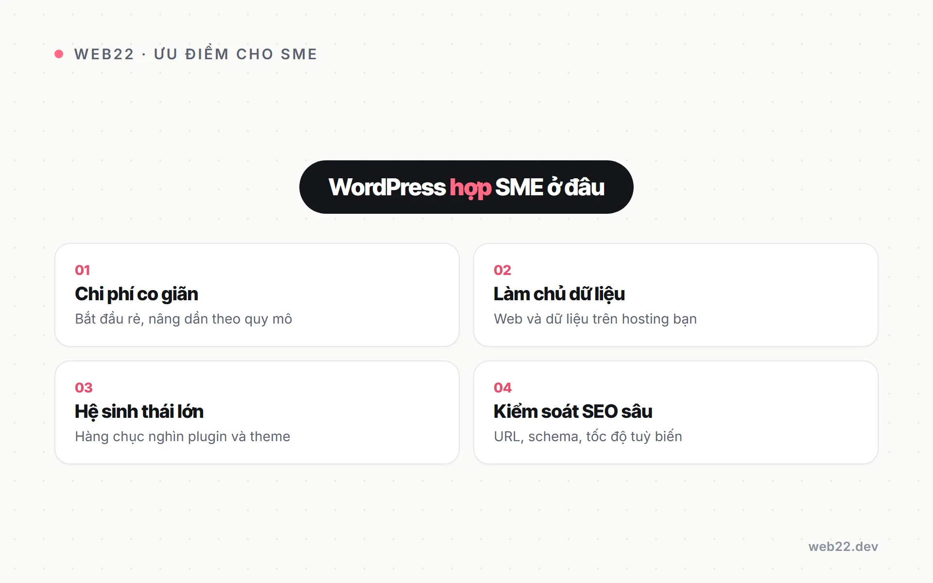 Bốn ưu điểm chính của WordPress với doanh nghiệp nhỏ và vừa