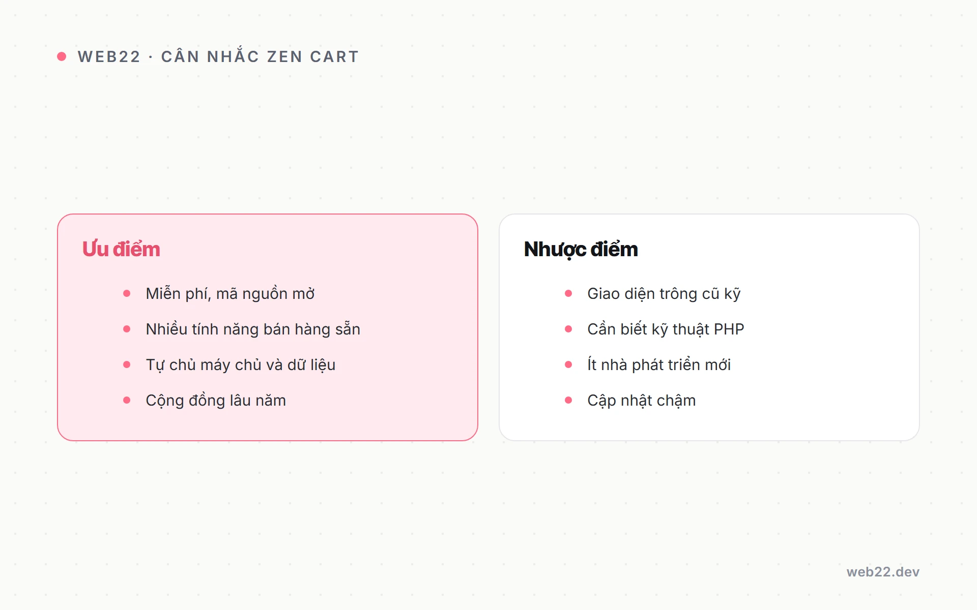 Zen Cart là gì và nền tảng này còn hợp với ai năm 2026 3 So sánh ưu và nhược điểm của Zen Cart