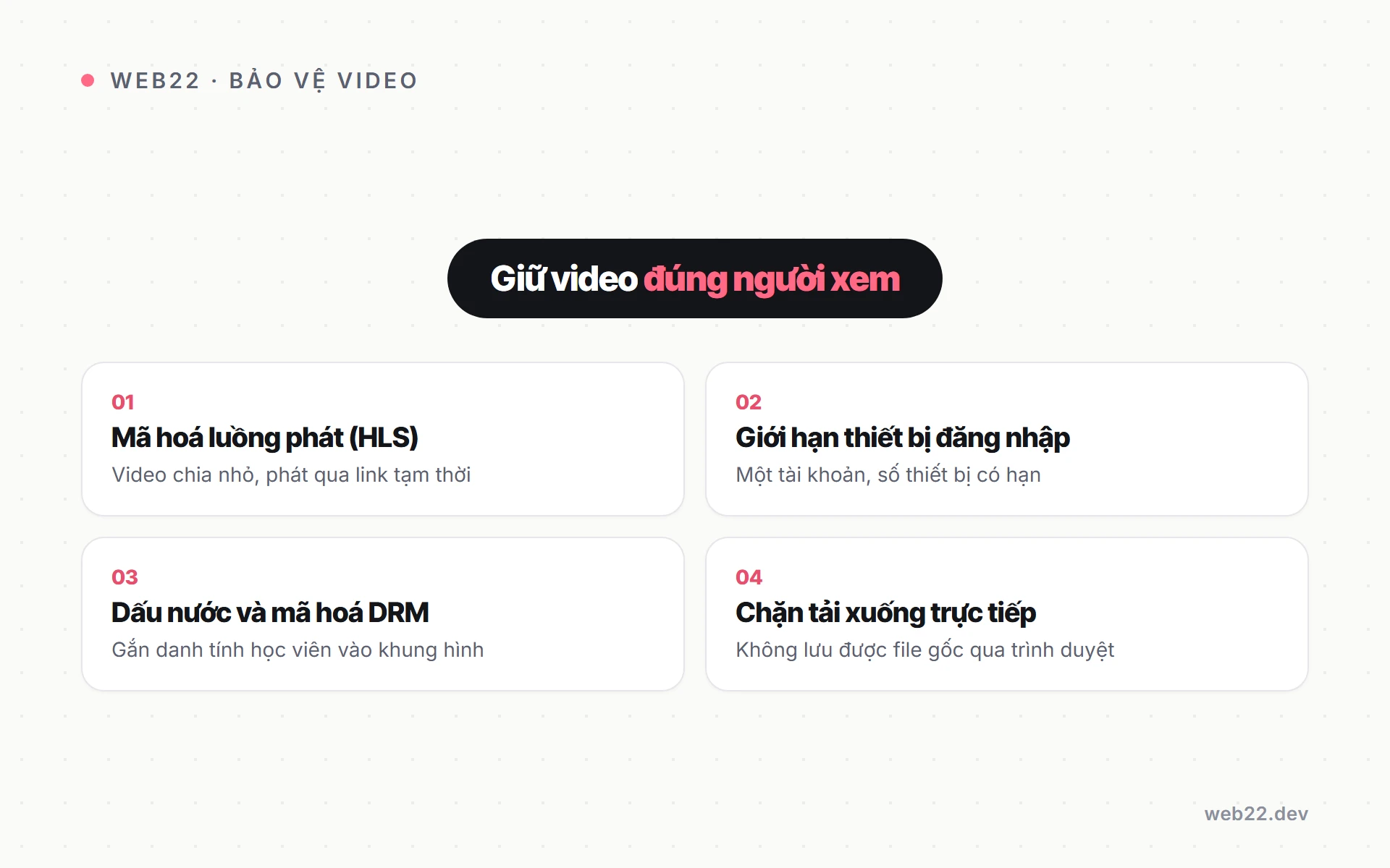 Bốn lớp bảo vệ video khóa học khỏi bị tải lậu và chia sẻ tài khoản