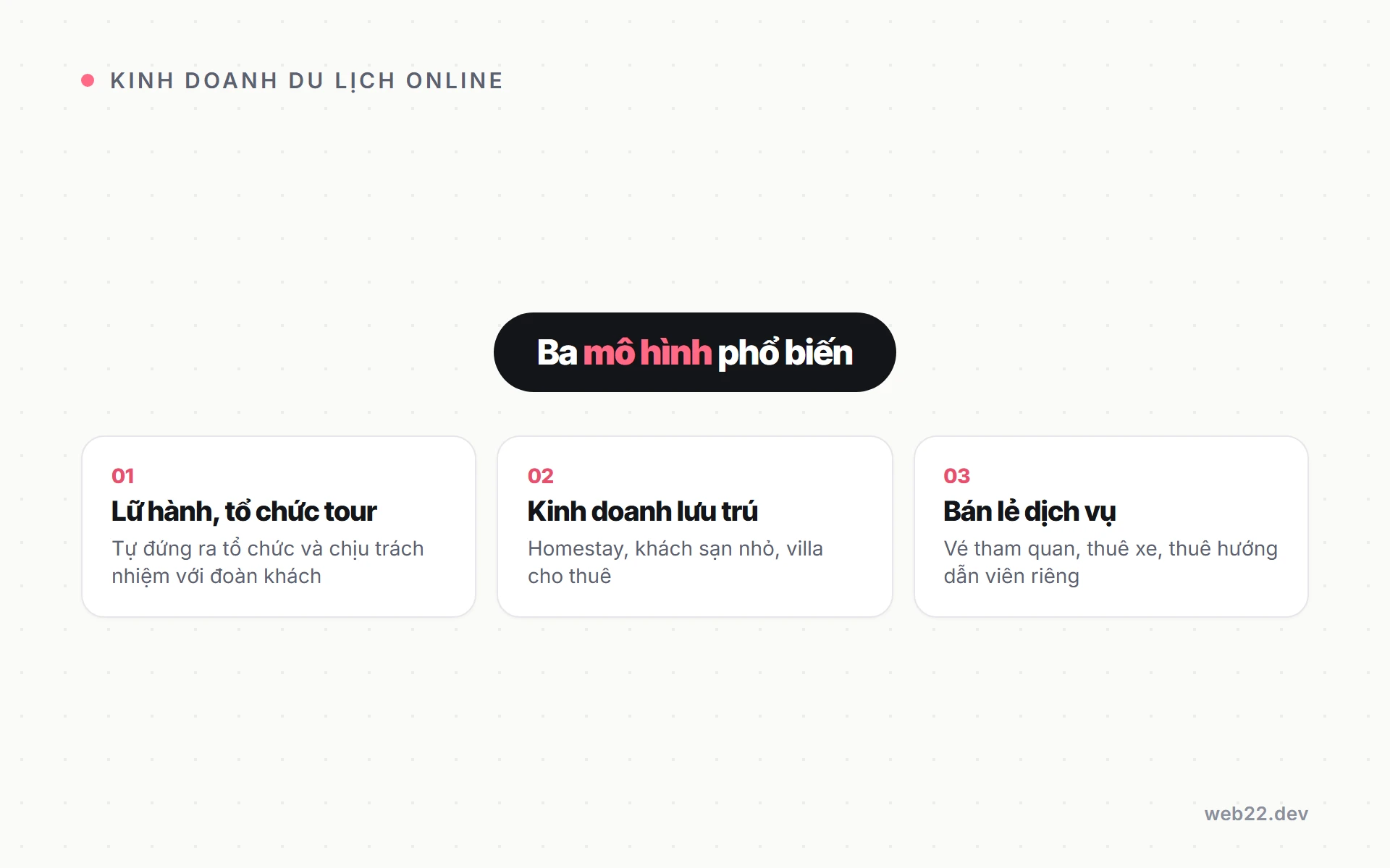 Kinh doanh du lịch online, chọn mô hình nào để đừng lệ thuộc một kênh 6 Ba mô hình kinh doanh du lịch online phổ biến, lữ hành tổ chức tour, kinh doanh lưu trú, bán lẻ dịch vụ vé và thuê xe
