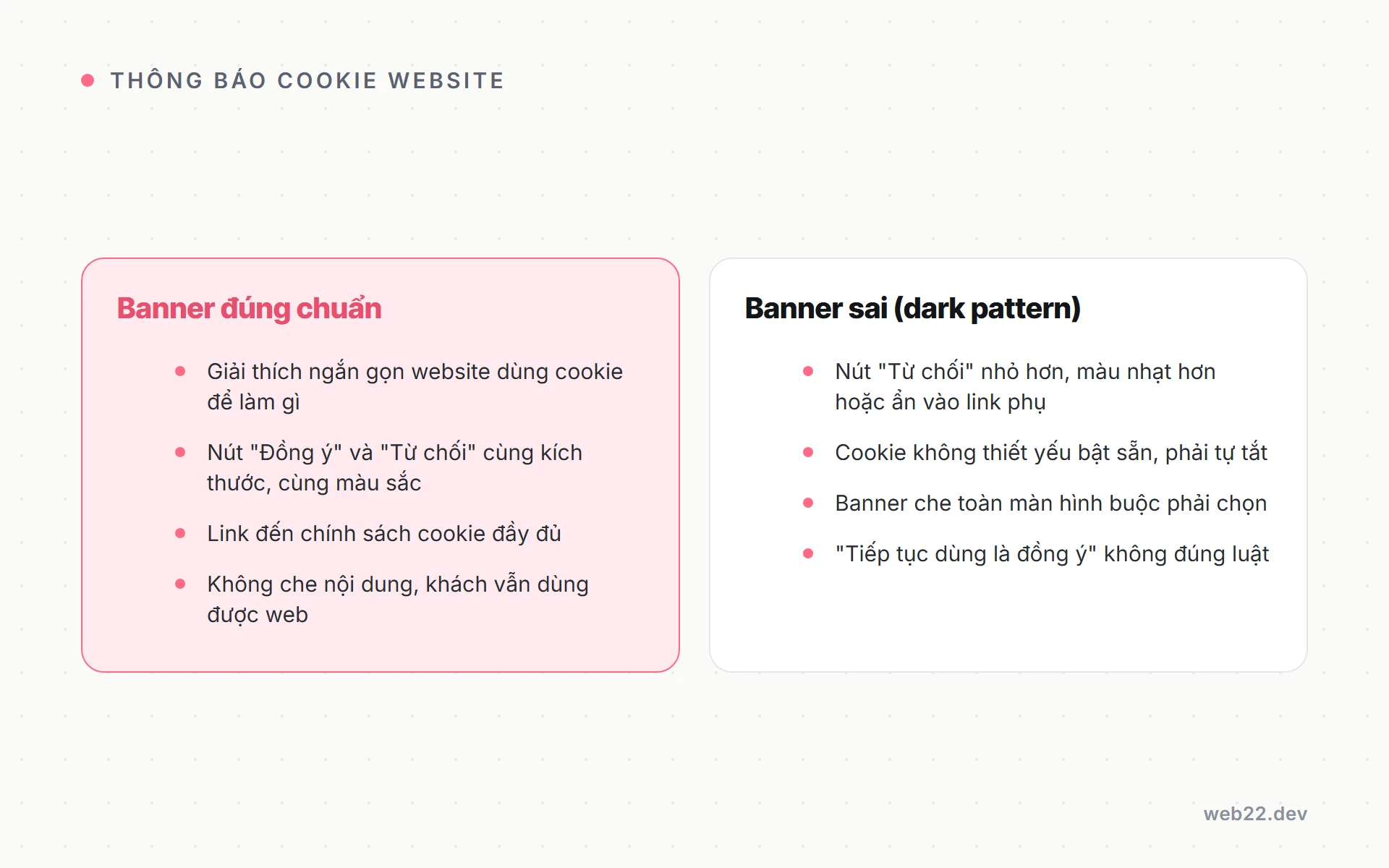 Thông báo cookie website, khi nào cần và đặt thế nào cho không phiền khách 8 So sánh banner cookie đúng chuẩn và banner cookie sai kiểu dark pattern