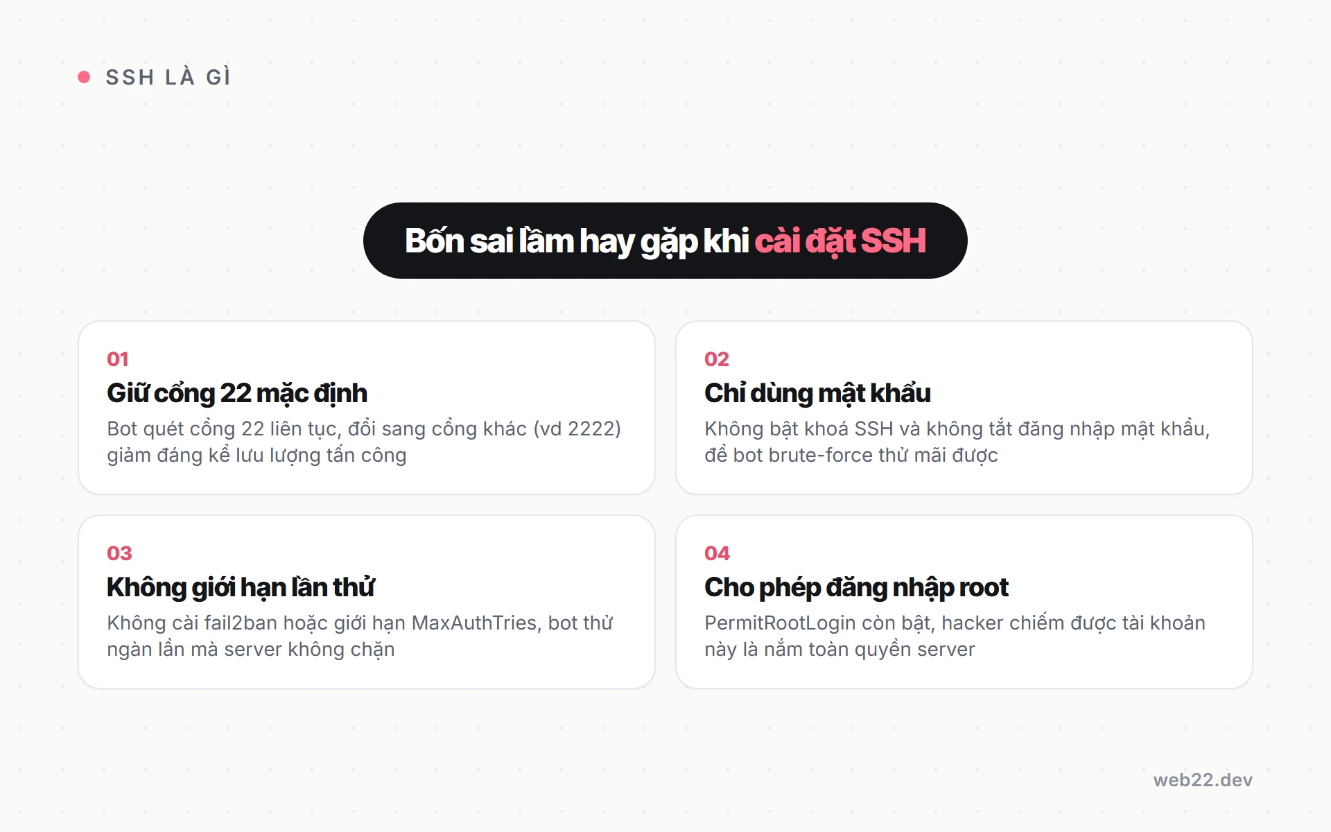 SSH là gì và những sai lầm khiến hosting của bạn dễ bị tấn công hơn bạn nghĩ 4 Bốn sai lầm phổ biến khi cài đặt SSH: giữ cổng 22 mặc định bị bot quét liên tục, chỉ dùng mật khẩu không bật khoá SSH, không giới hạn số lần thử đăng nhập sai, cho phép đăng nhập trực tiếp bằng root