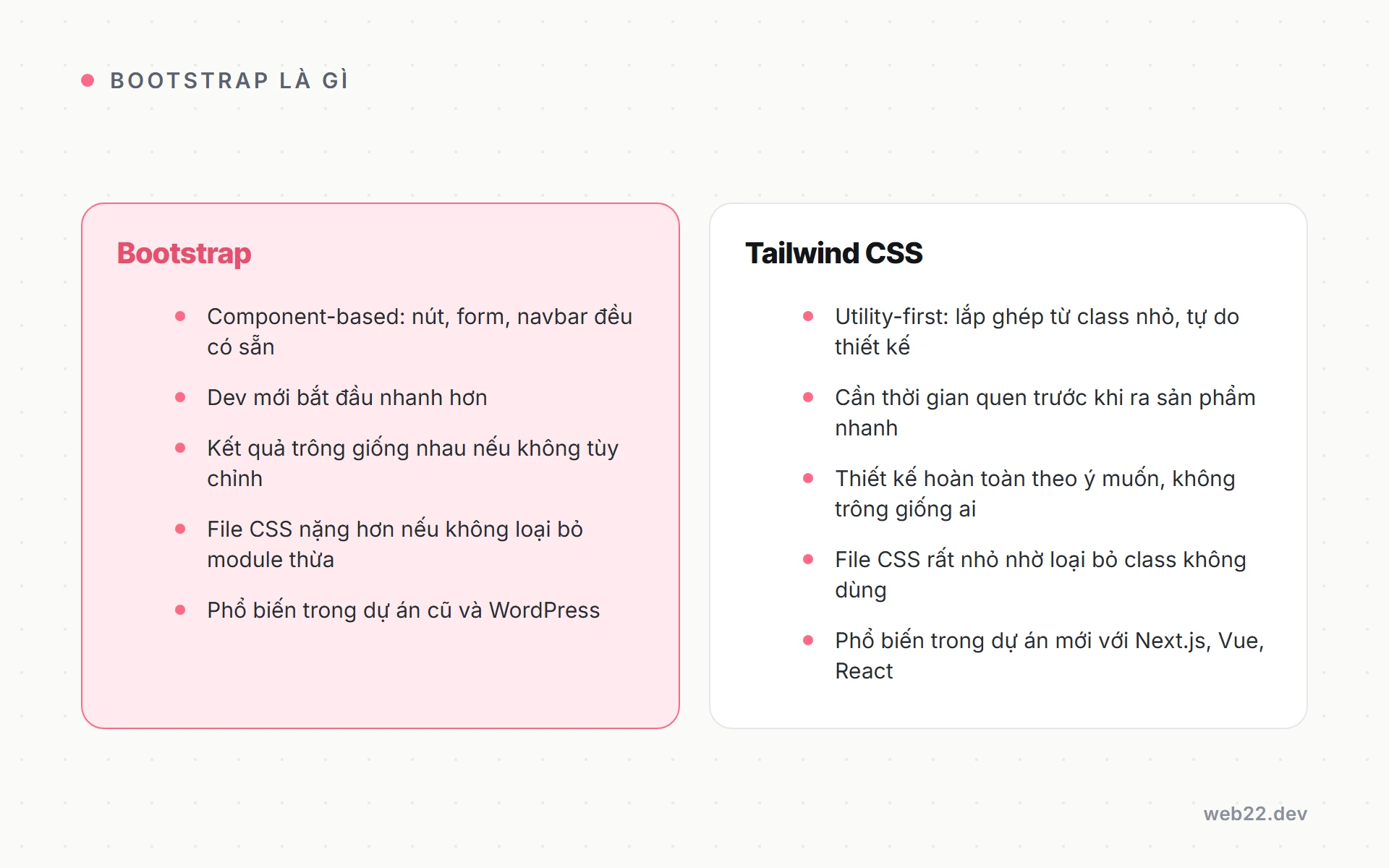 Bootstrap là gì và khi nào web dùng framework CSS này trông giống hàng ngàn trang khác 3 So sánh Bootstrap và Tailwind CSS về triết lý, tốc độ phát triển và kết quả thiết kế