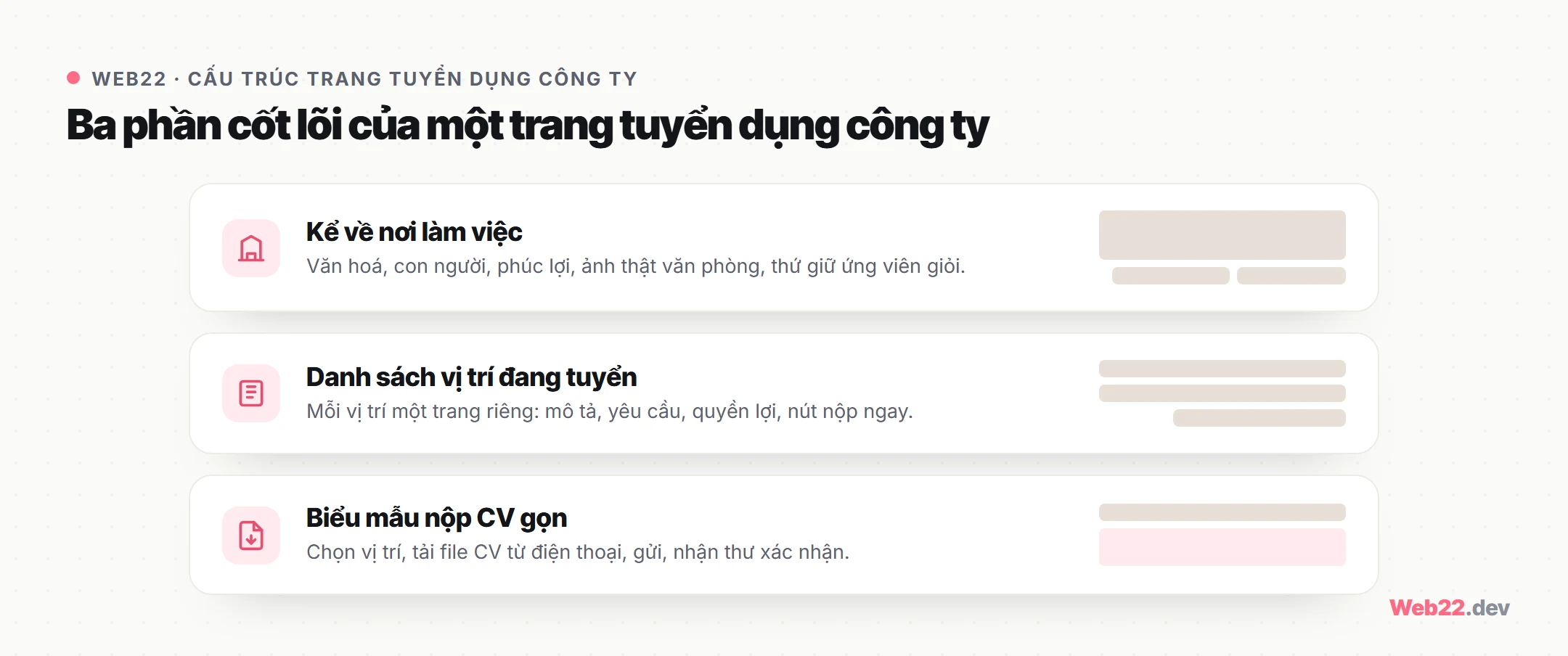 Thiết kế website tuyển dụng và sàn việc làm 7 Sơ đồ cấu trúc một trang tuyển dụng công ty gồm ba phần: kể văn hoá và thương hiệu nhà tuyển dụng, danh sách vị trí đang tuyển mỗi vị trí một trang, biểu mẫu nộp CV gọn
