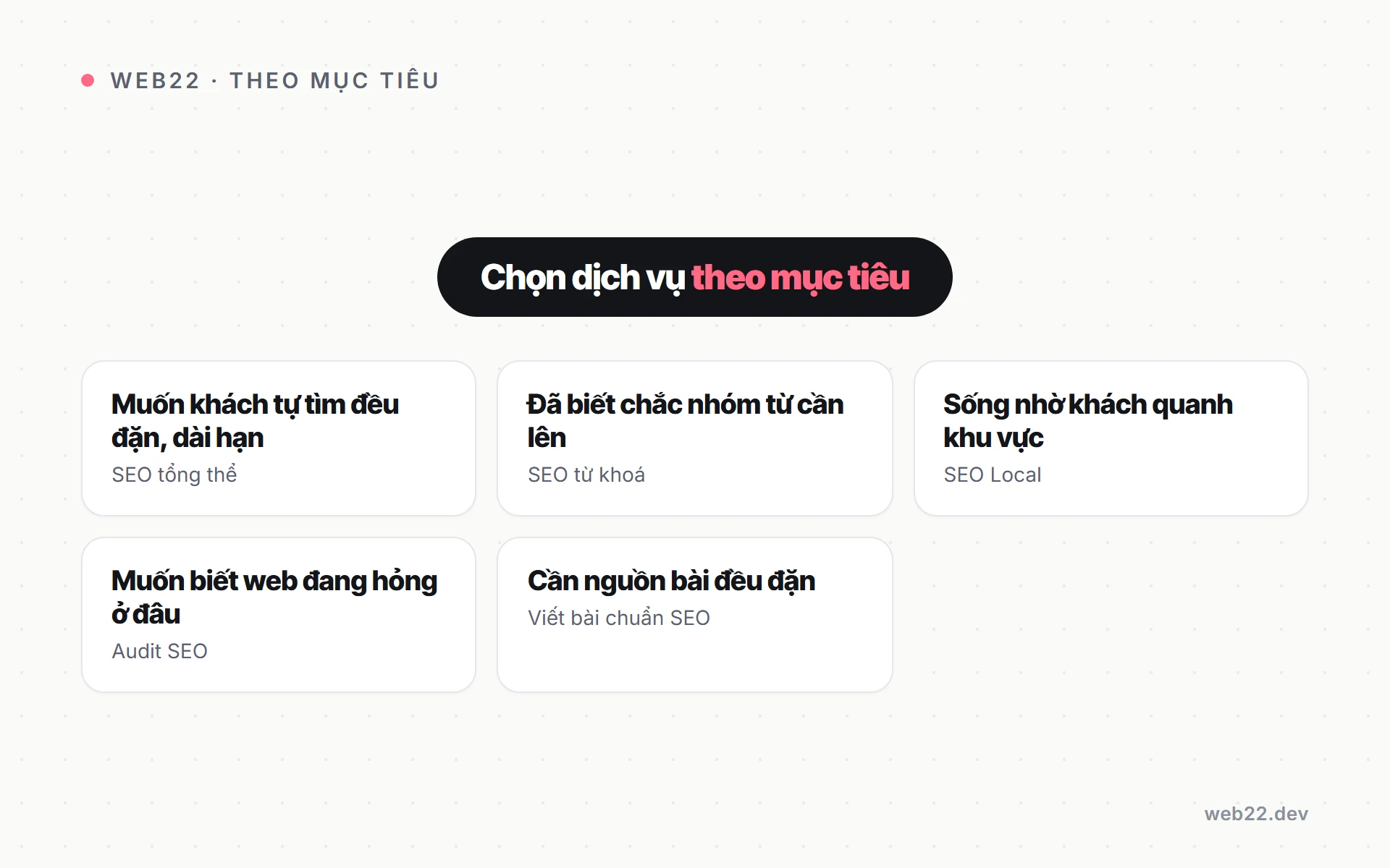 Chọn dịch vụ SEO phù hợp theo mục tiêu kinh doanh