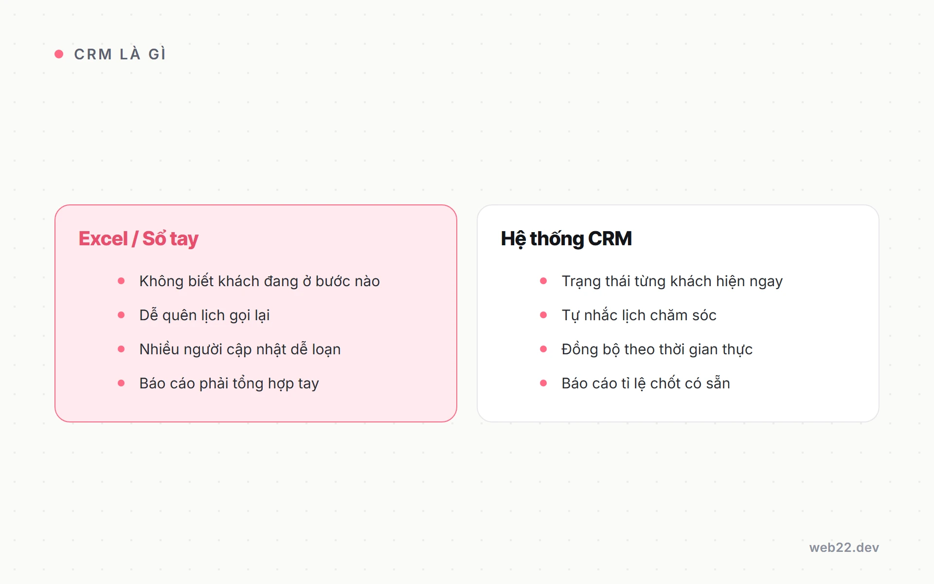 So sánh Excel và sổ tay với hệ thống CRM theo bốn tiêu chí: theo dõi trạng thái, nhắc lịch, dùng chung và báo cáo