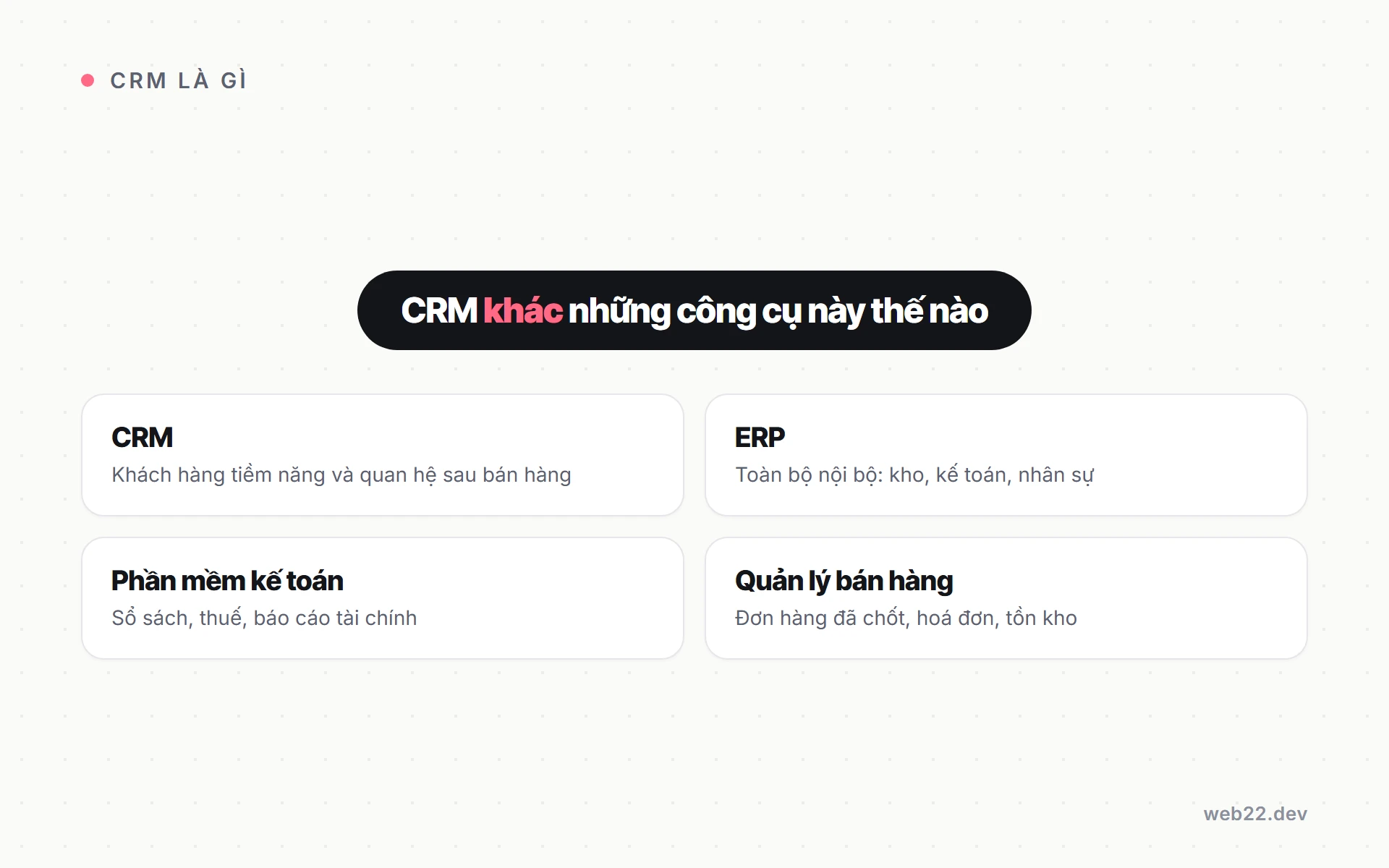 Phân biệt CRM với ERP, phần mềm kế toán và phần mềm quản lý bán hàng theo đối tượng quản lý