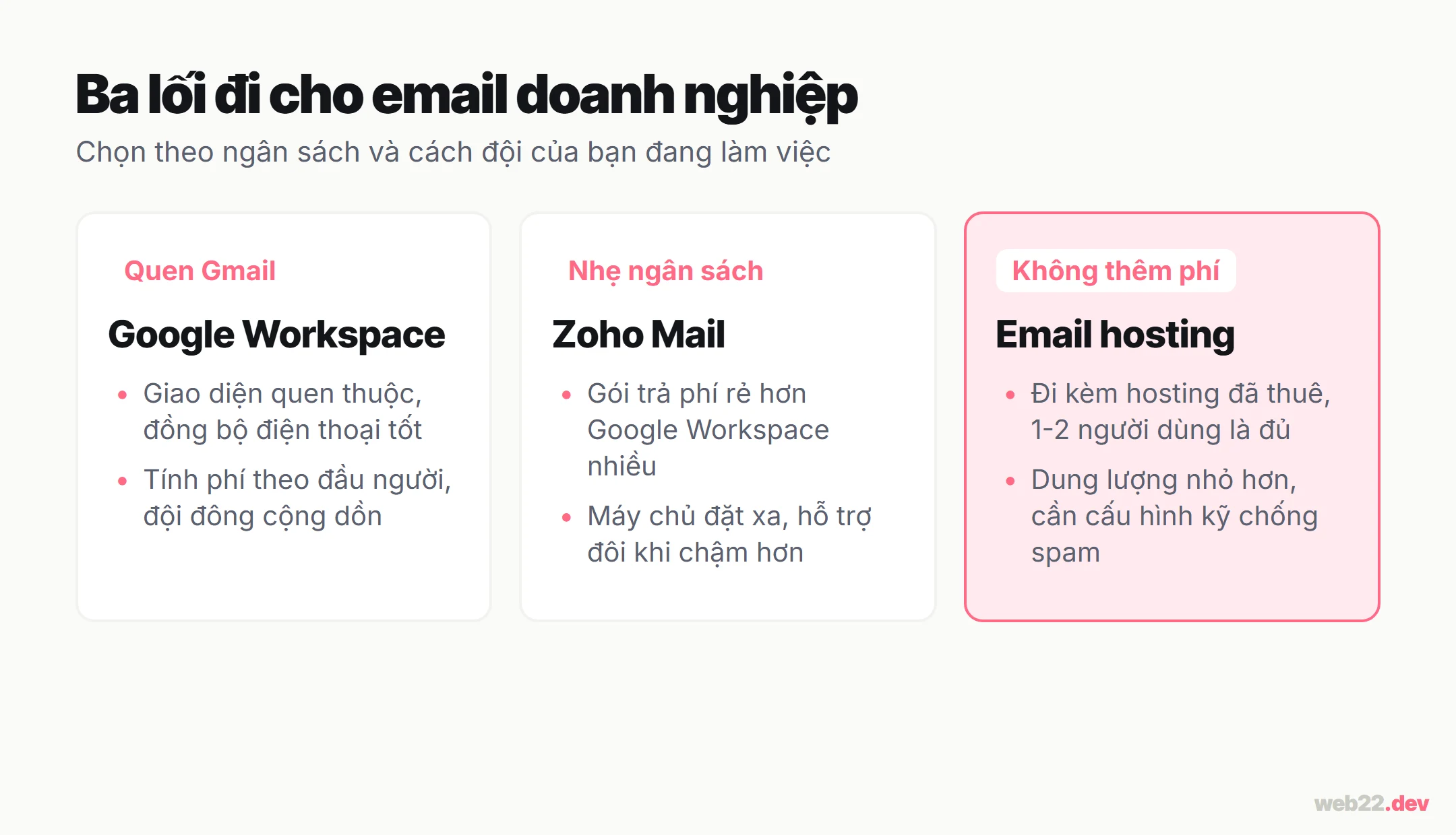 Email doanh nghiệp theo tên miền, cấu hình đúng chuẩn chống thư rác 4 Sơ đồ ba lối đi cho email doanh nghiệp: Google Workspace, Zoho Mail, email đi kèm hosting