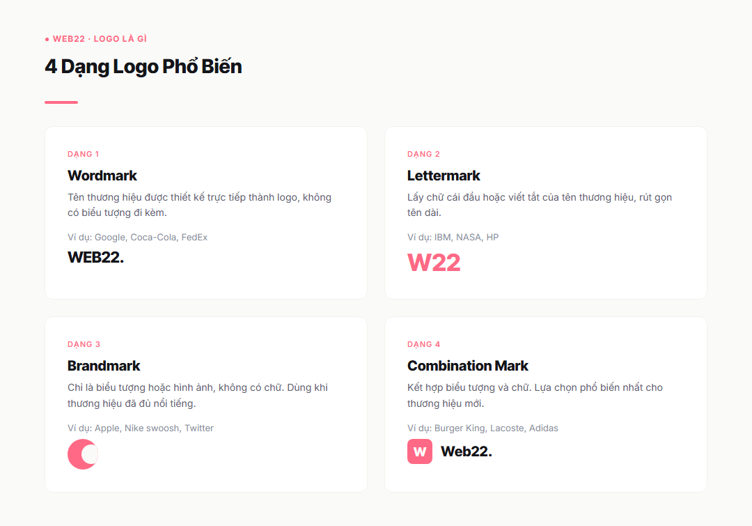 4 dạng logo phổ biến: wordmark, lettermark, brandmark, combination mark