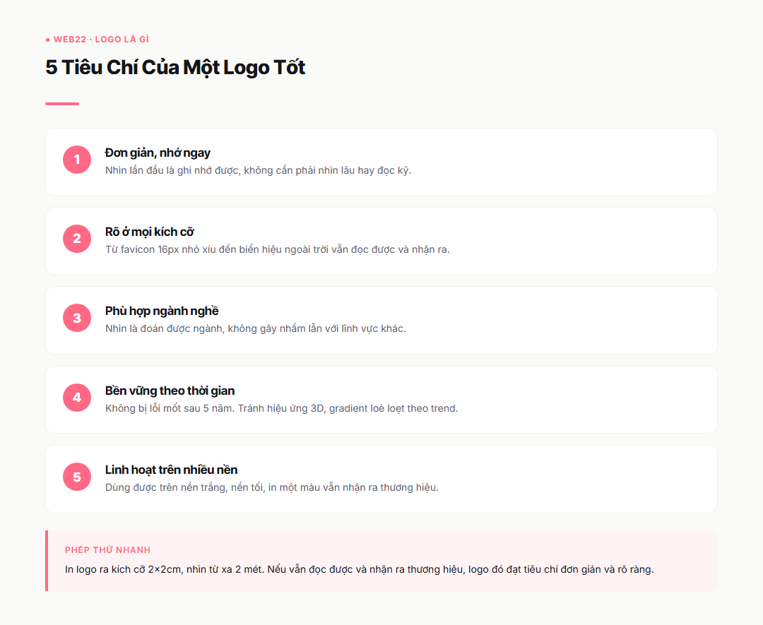 5 tiêu chí của một logo tốt
