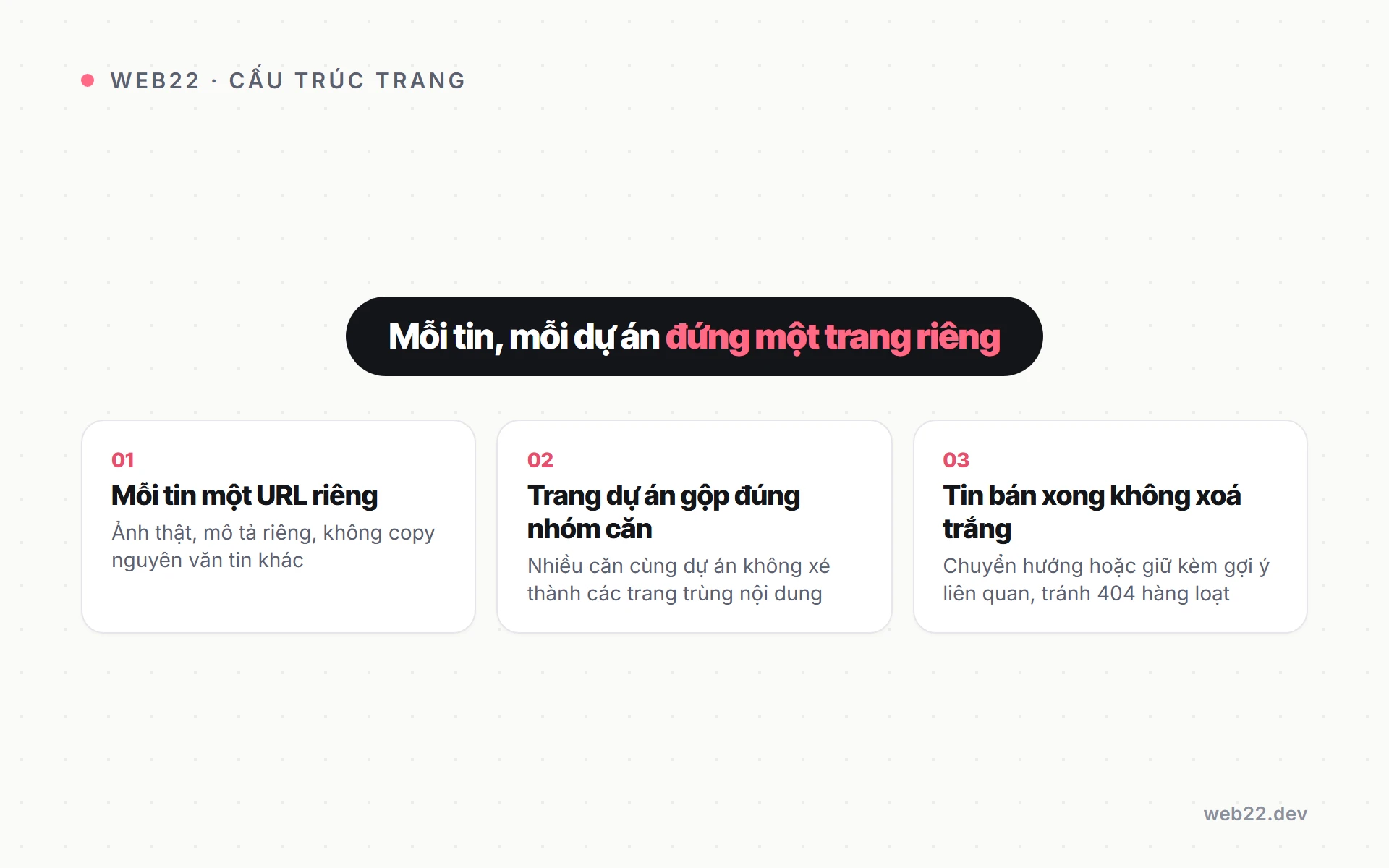 Mỗi tin đăng và mỗi dự án bất động sản đứng một trang riêng, tránh trùng lặp nội dung