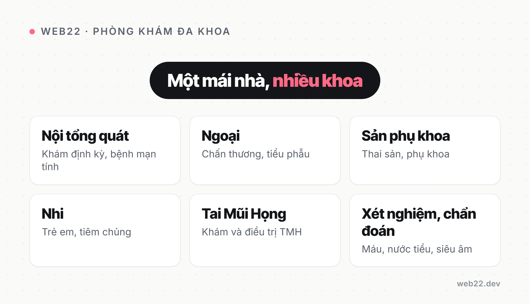 Sơ đồ sáu chuyên khoa thường gặp ở phòng khám đa khoa: nội tổng quát, ngoại, sản phụ khoa, nhi, tai mũi họng, xét nghiệm chẩn đoán