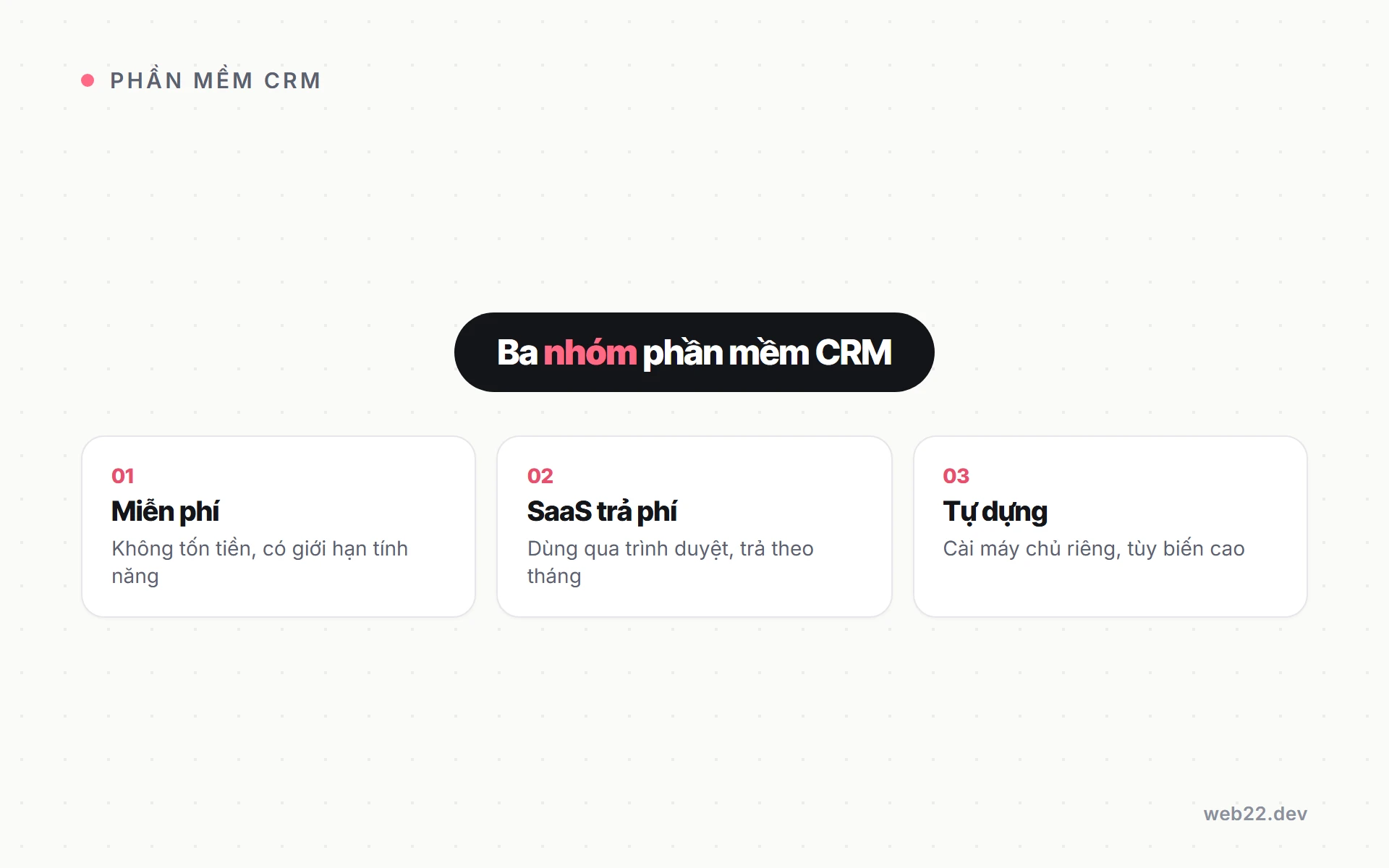 Phần mềm CRM nào phù hợp, so sánh ba nhóm theo quy mô doanh nghiệp 6 Ba nhóm phần mềm CRM: miễn phí, SaaS trả phí theo tháng và tự dựng trên máy chủ riêng