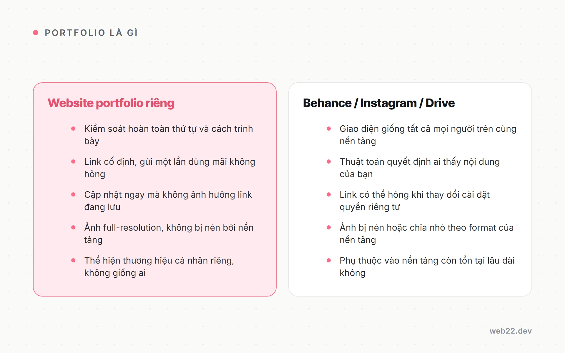 Portfolio là gì, ai cần và khác gì CV hay hồ sơ năng lực 4 So sánh website portfolio riêng và các kênh thay thế như Behance, Instagram, Google Drive về khả năng kiểm soát và tính chuyên nghiệp