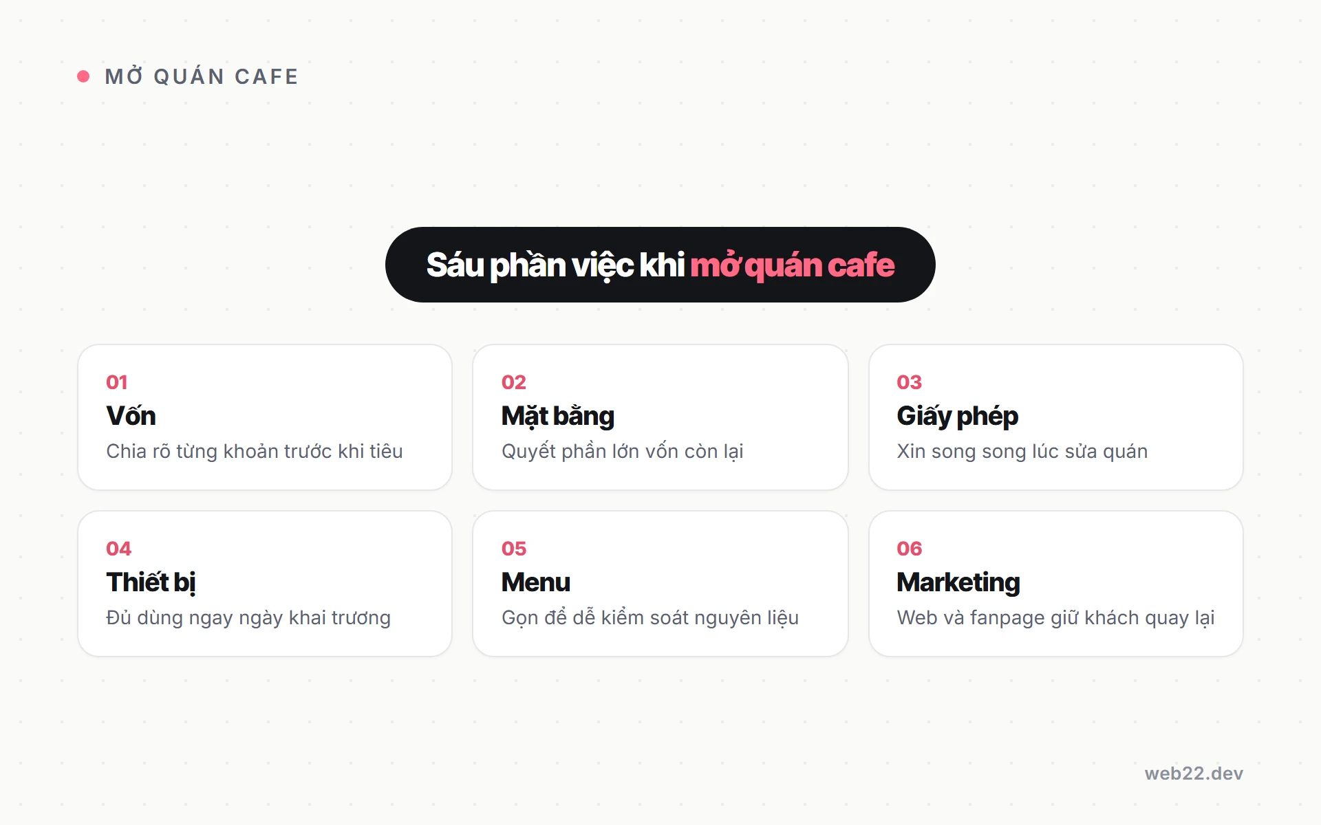 Mở quán cafe cần gì, từ vốn, mặt bằng tới giấy phép an toàn thực phẩm 6 Sáu phần việc khi mở quán cafe, vốn, mặt bằng, giấy phép, thiết bị, menu, marketing
