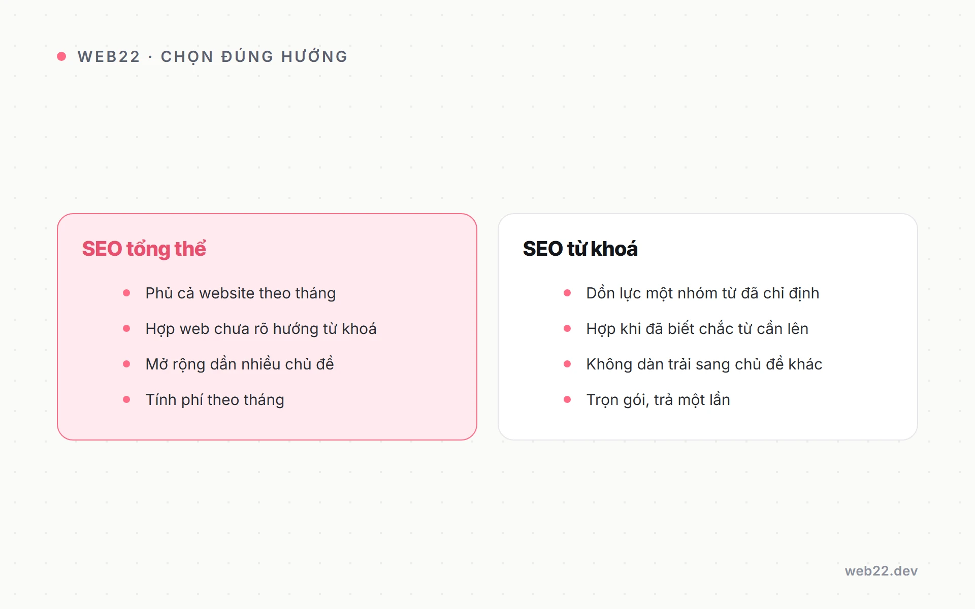 Dịch vụ SEO tổng thể từ 3 triệu mỗi tháng 3 So sánh SEO tổng thể và SEO từ khoá, chọn dịch vụ SEO phù hợp