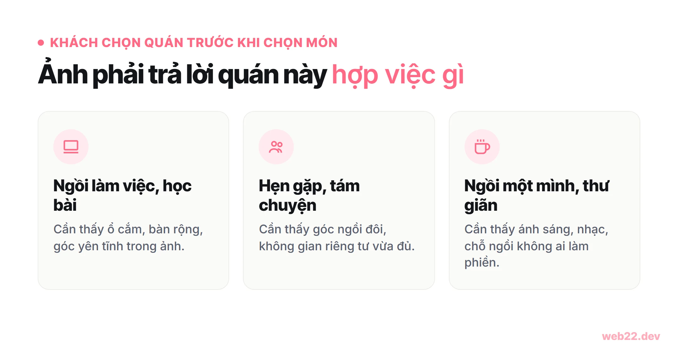 Sơ đồ ba việc khách định làm khi chọn quán cafe: ngồi làm việc học bài cần ổ cắm và bàn rộng, hẹn gặp tám chuyện cần góc ngồi riêng tư, ngồi một mình thư giãn cần ánh sáng và không gian yên tĩnh