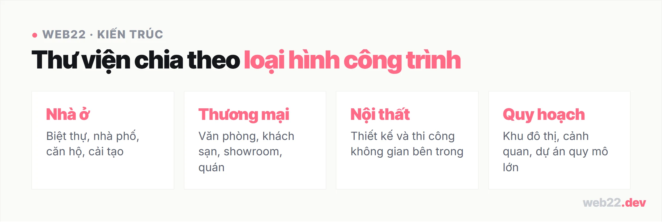Thiết kế website kiến trúc, thư viện công trình đủ sức thuyết phục chủ đầu tư 3 Sơ đồ xếp công trình kiến trúc theo loại hình nhà ở, thương mại văn phòng, nội thất, quy hoạch cảnh quan để chủ đầu tư lọc trúng nhóm giống việc của họ