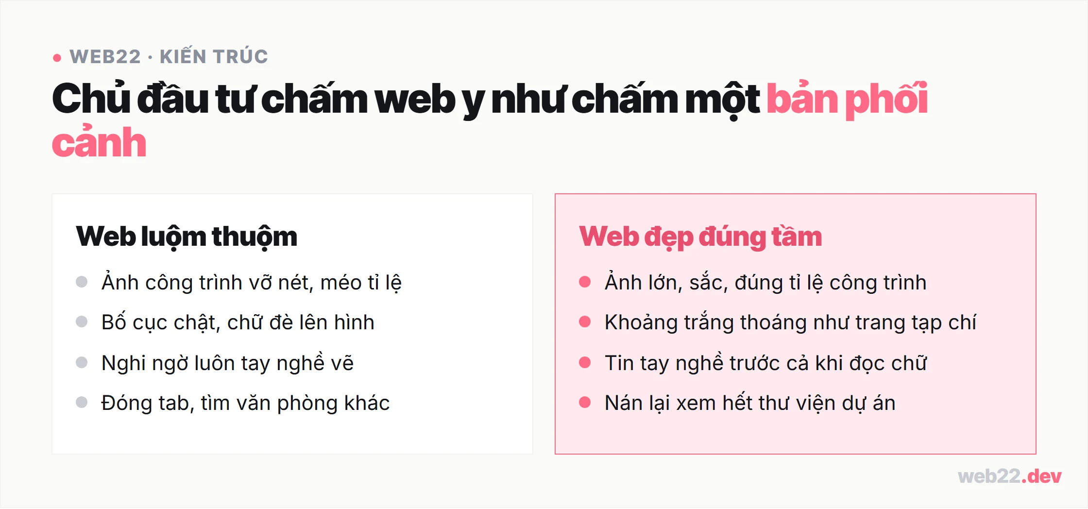 Thiết kế website kiến trúc, thư viện công trình đủ sức thuyết phục chủ đầu tư 1 Sơ đồ so sánh web văn phòng kiến trúc luộm thuộm khiến chủ đầu tư nghi ngờ tay nghề với web đẹp đúng tầm khiến họ tin và xem hết thư viện công trình