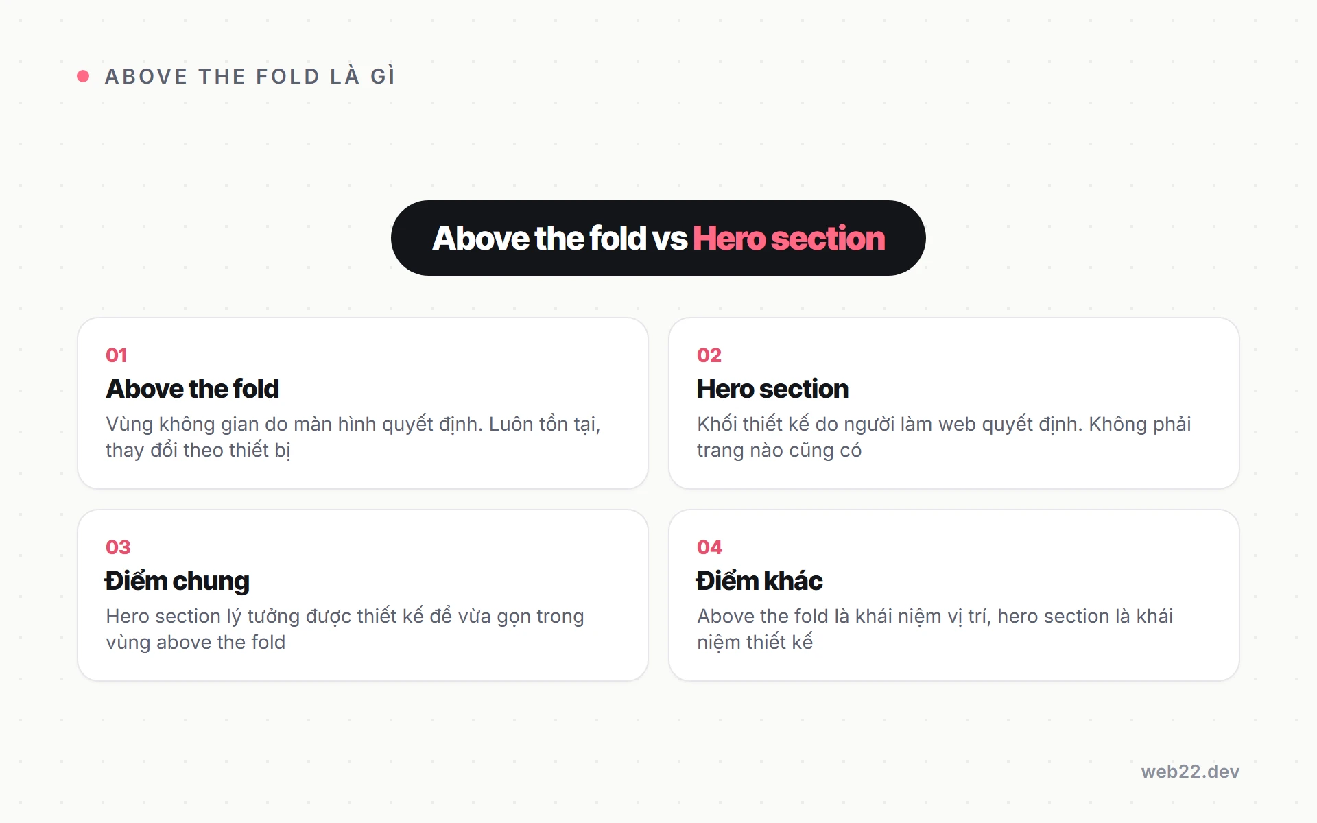 Bảng so sánh above the fold và hero section