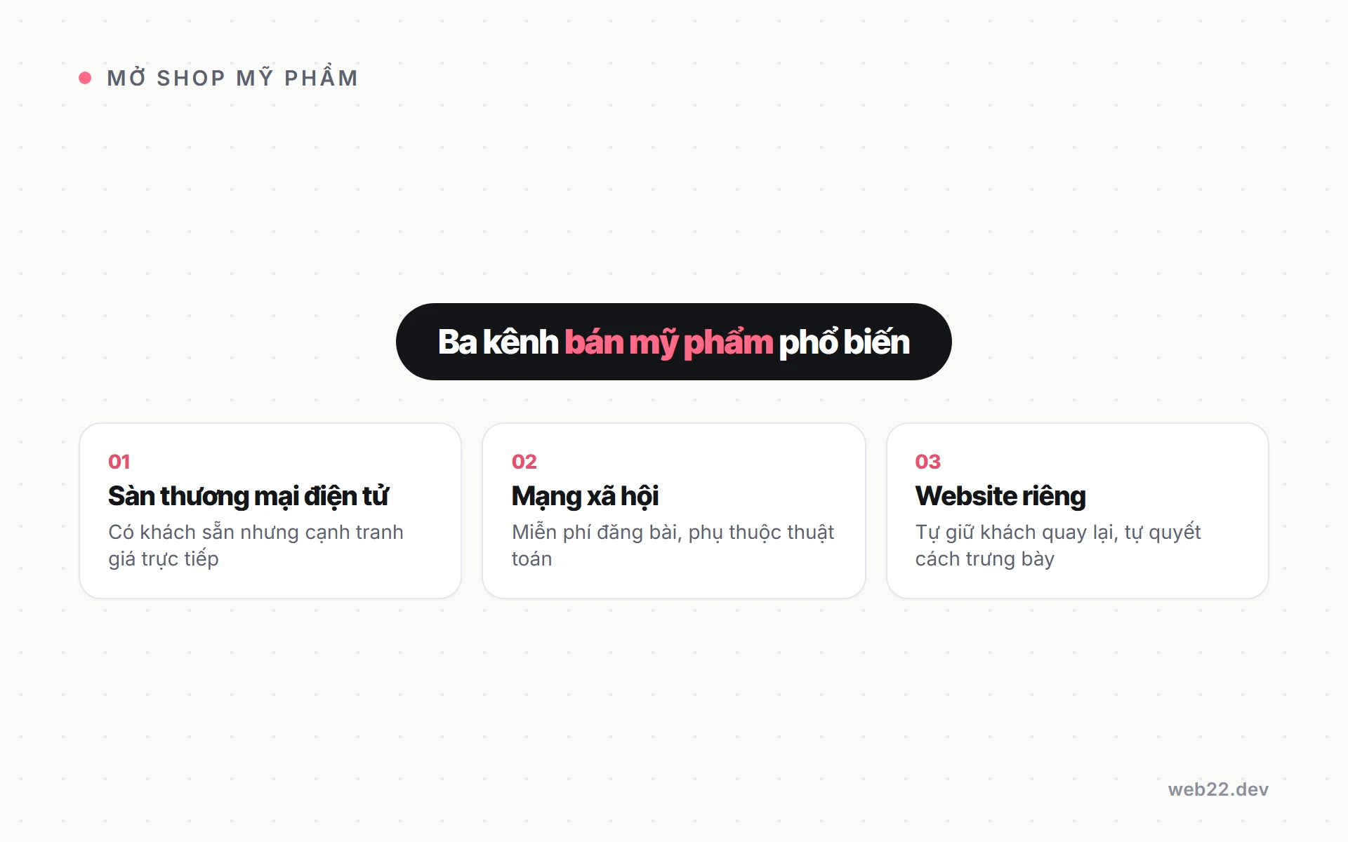 Mở shop mỹ phẩm cần những gì, từ vốn tới giấy tờ công bố sản phẩm 7 So sánh ba kênh bán mỹ phẩm phổ biến, sàn thương mại điện tử, mạng xã hội và website riêng