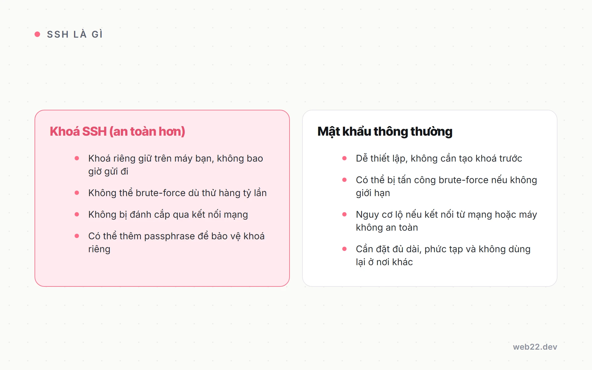 SSH là gì và những sai lầm khiến hosting của bạn dễ bị tấn công hơn bạn nghĩ 3 So sánh hai kiểu xác thực SSH: khoá SSH khuyến nghị vì khoá riêng không bao giờ gửi qua mạng và không thể brute-force; mật khẩu dễ thiết lập hơn nhưng có thể bị đoán nếu đặt yếu