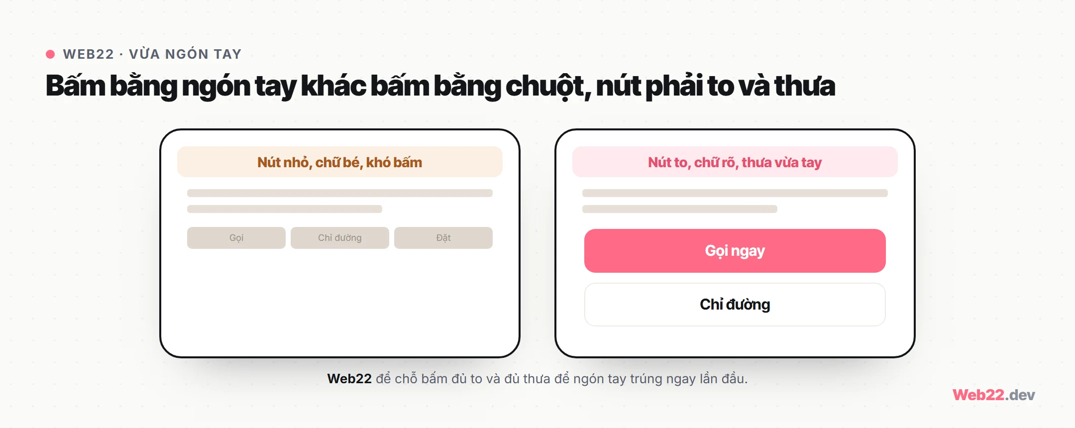 Sơ đồ so sánh thao tác chạm trên điện thoại: bên trái nút nhỏ chữ bé khó bấm, bên phải nút to chữ rõ khoảng cách rộng vừa ngón tay theo cách Web22 làm