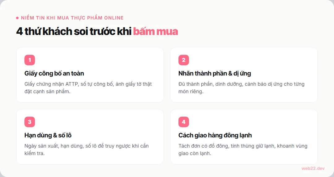 Thiết kế website thực phẩm, khách tin rồi mới đặt hàng 7 4 thứ khách soi trước khi bấm mua thực phẩm online: giấy công bố, nhãn thành phần, hạn dùng và số lô, cách giao hàng đông lạnh