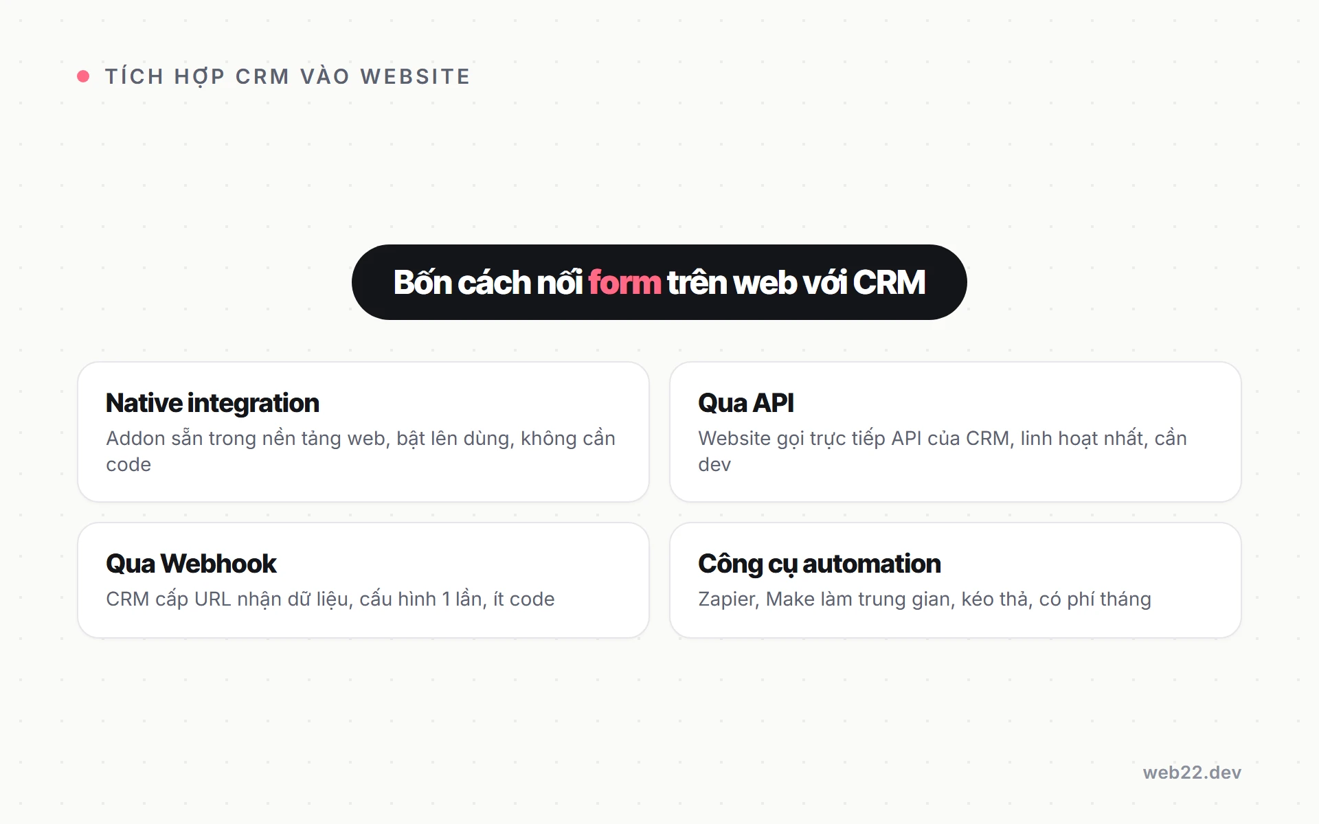 Bốn cách nối form trên website với CRM: native integration, qua API, qua webhook và qua công cụ tự động hoá