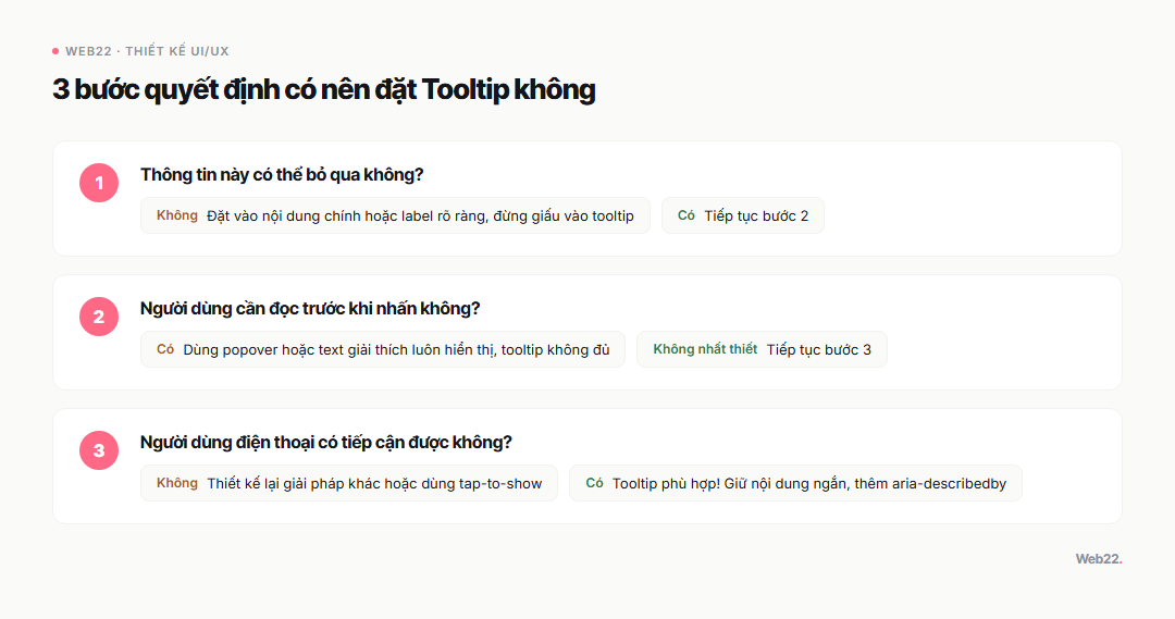 Tooltip là gì? Khi nào dùng và khi nào nên bỏ qua 3 Quy trình 3 bước quyết định có nên đặt tooltip trong giao diện web