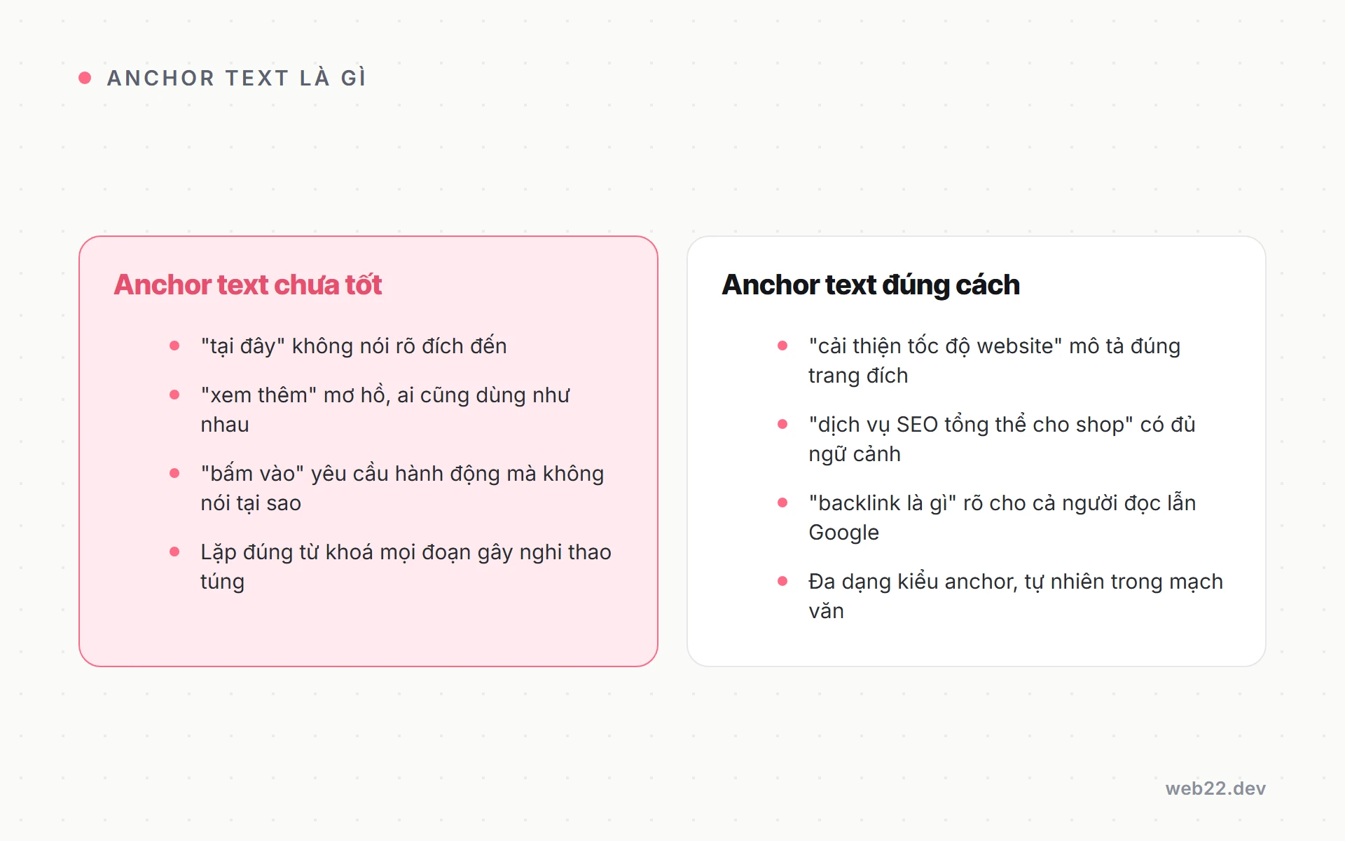 Anchor Text Là Gì? Cách Đặt Tự Nhiên Và Những Lỗi Hay Gặp Khi Dùng Link 8 Sơ đồ so sánh anchor text chưa tốt (tại đây, xem thêm) và anchor text đúng cách (mô tả rõ trang đích)