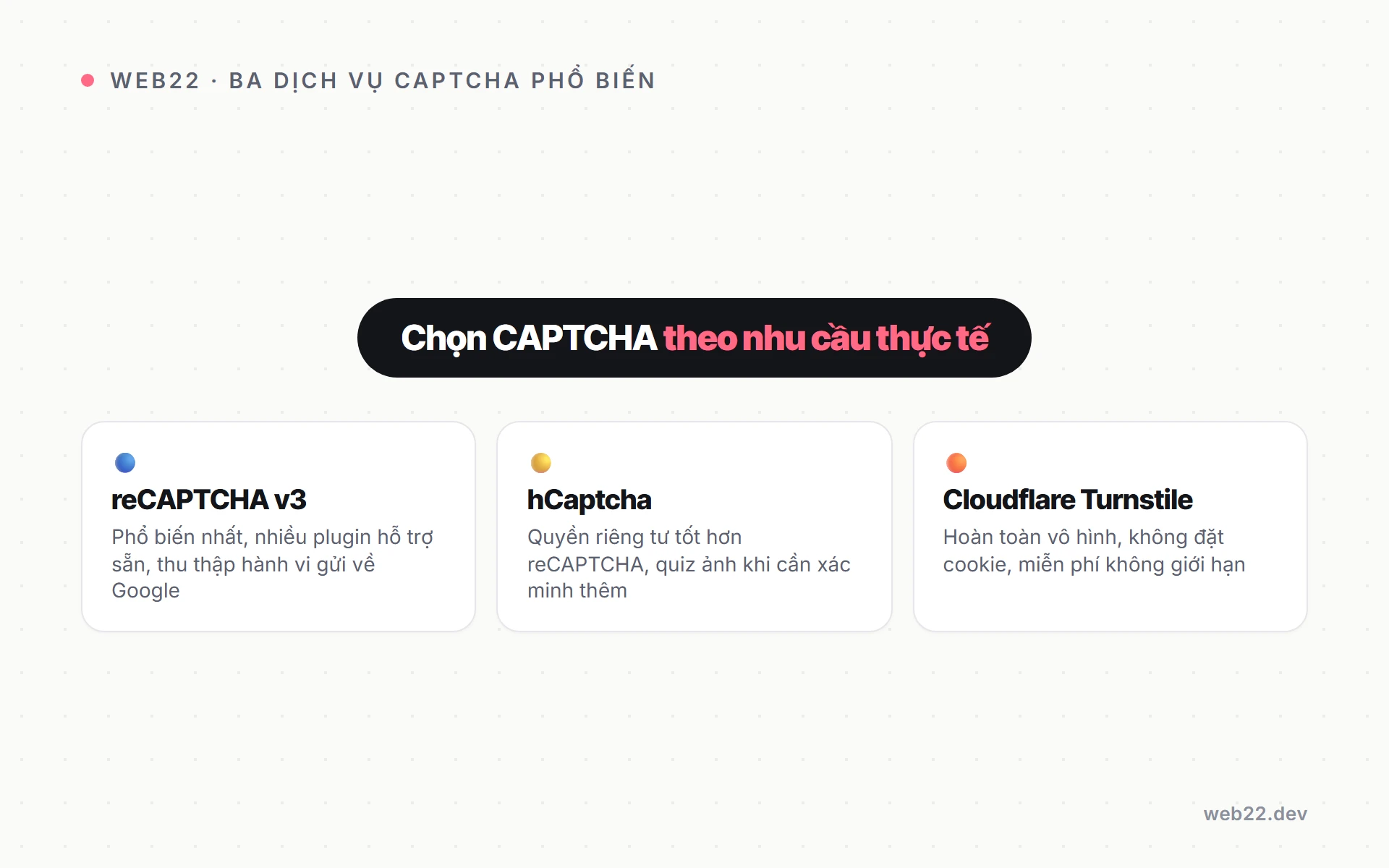 CAPTCHA là gì và tại sao mỗi biểu mẫu website đều cần nó 3 So sánh ba dịch vụ CAPTCHA phổ biến: reCAPTCHA v3 của Google, hCaptcha và Cloudflare Turnstile